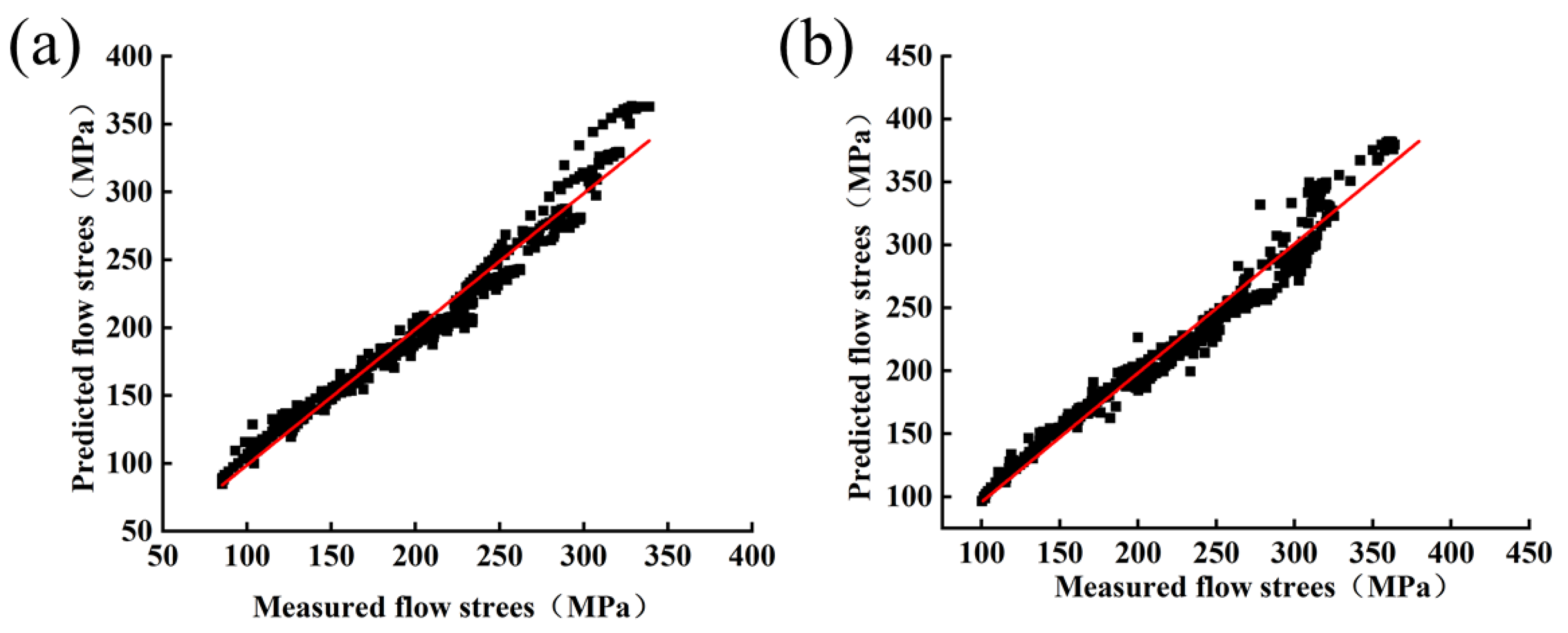 Metals 13 00238 g013