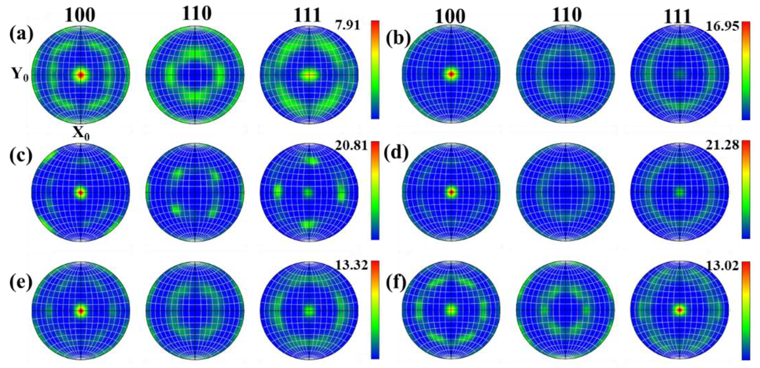 Metals 13 00238 g016