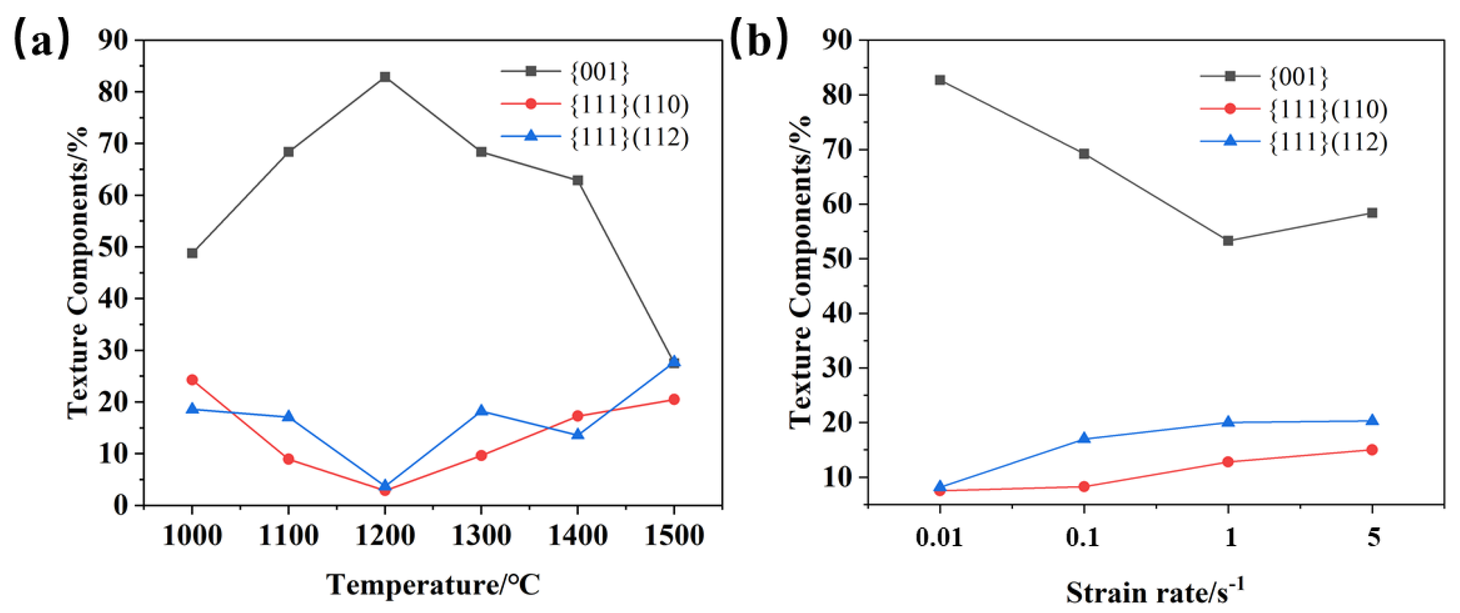 Metals 13 00238 g019