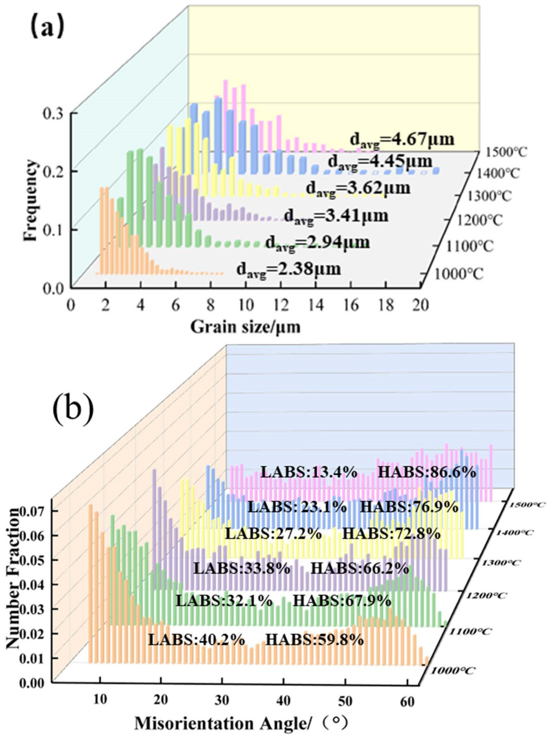 Metals 13 00238 g020