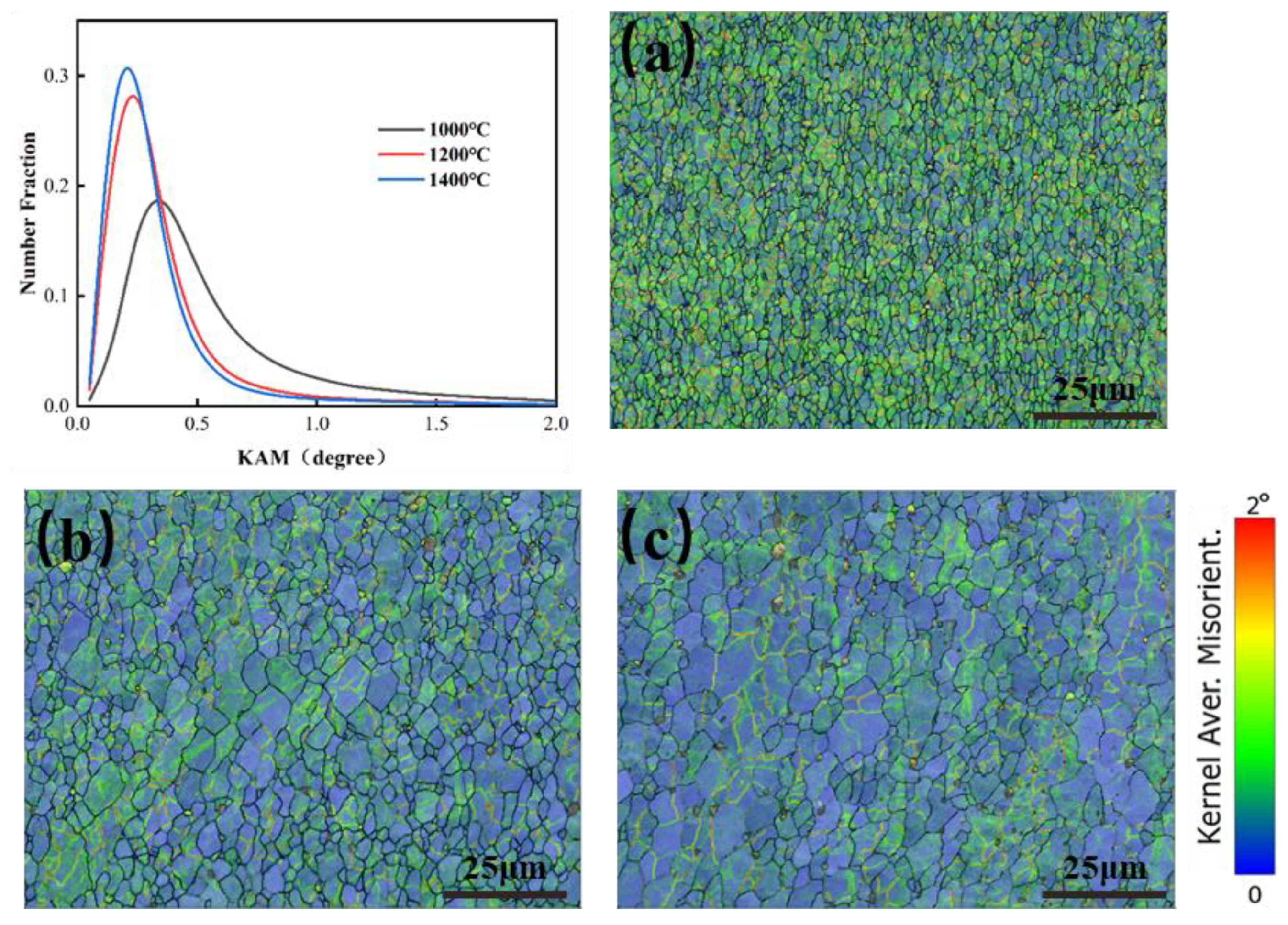 Metals 13 00238 g021