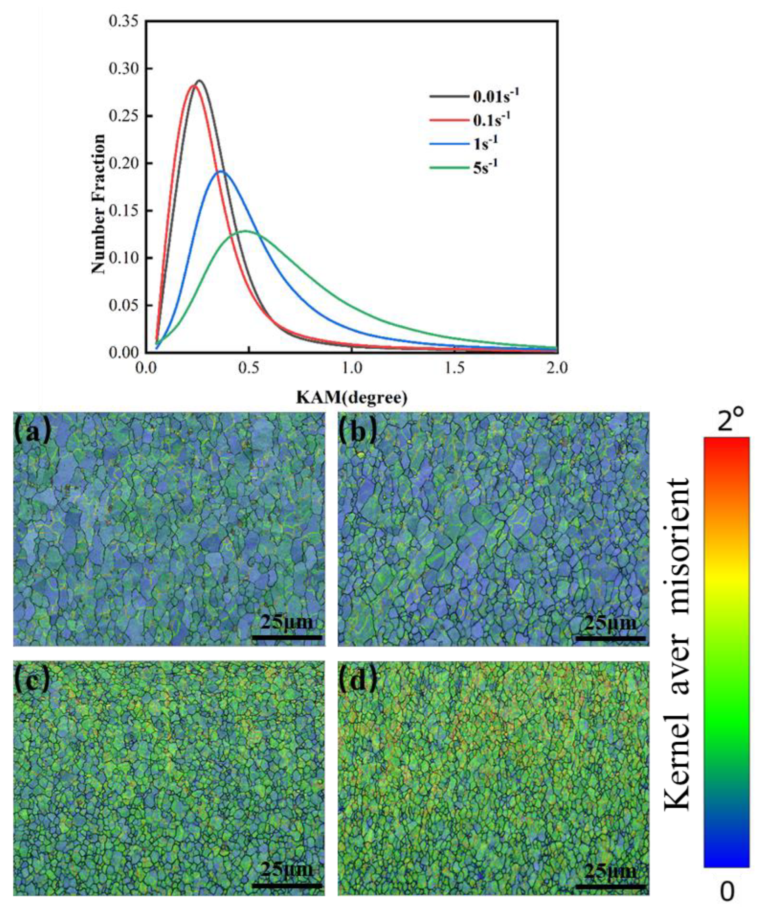 Metals 13 00238 g022