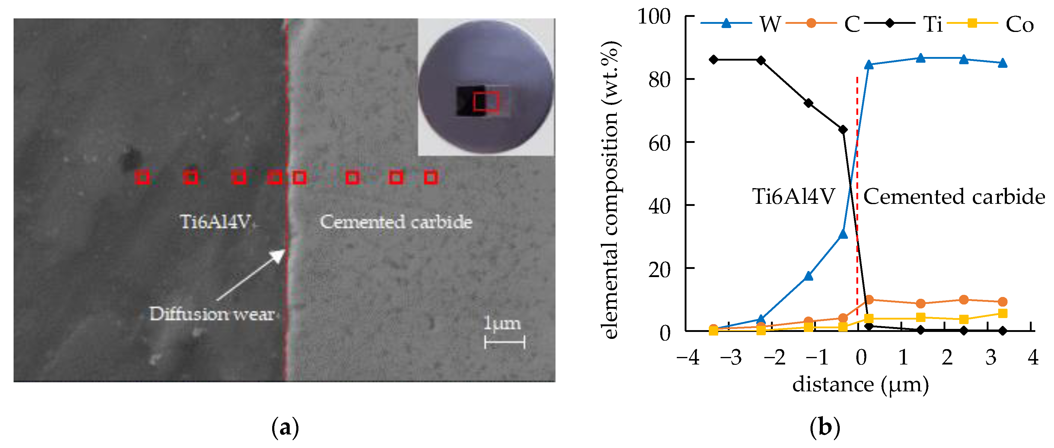 Metals 13 00240 g005 Metals 13 00240 g005