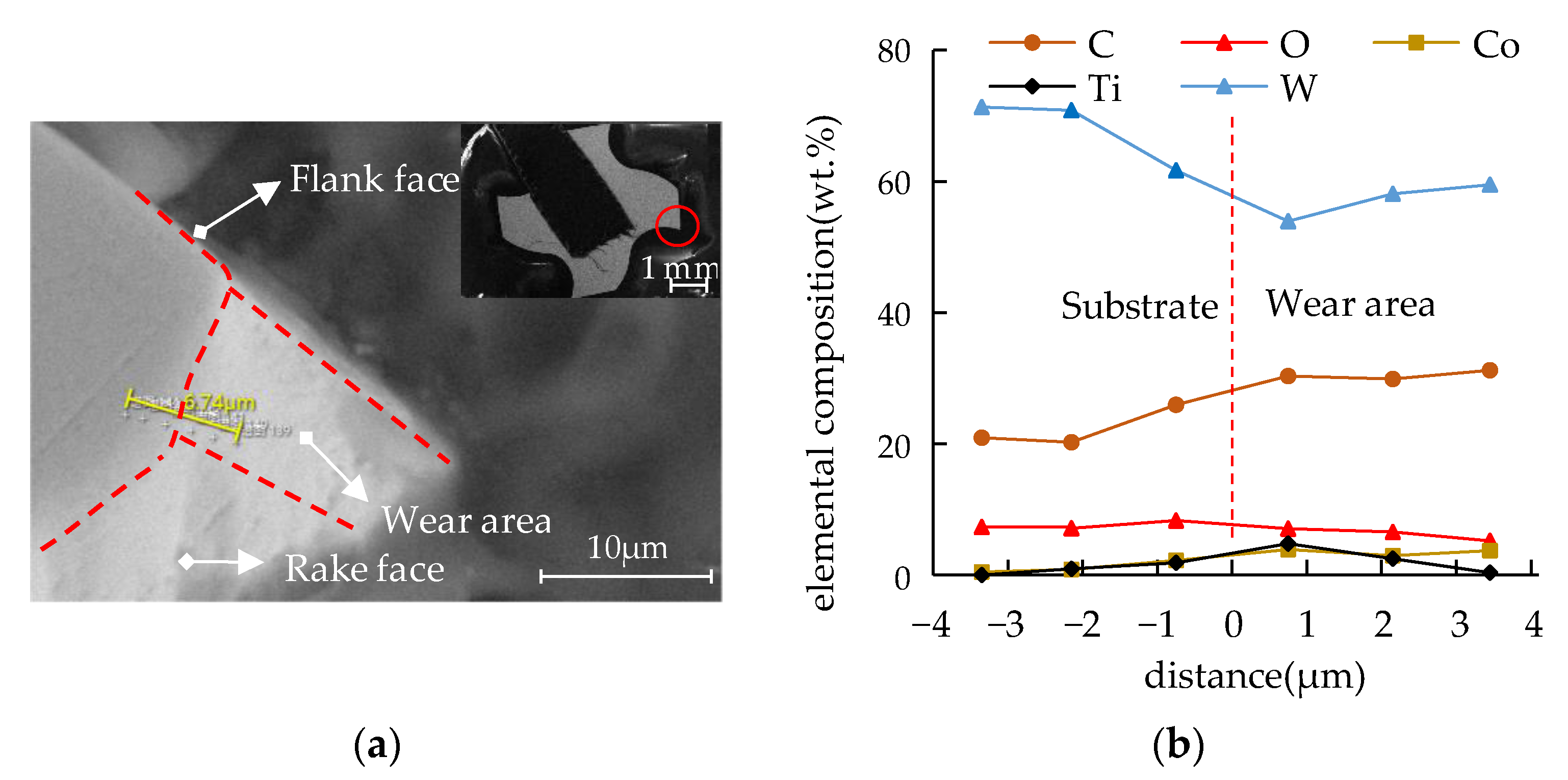 Metals 13 00240 g011 Metals 13 00240 g011