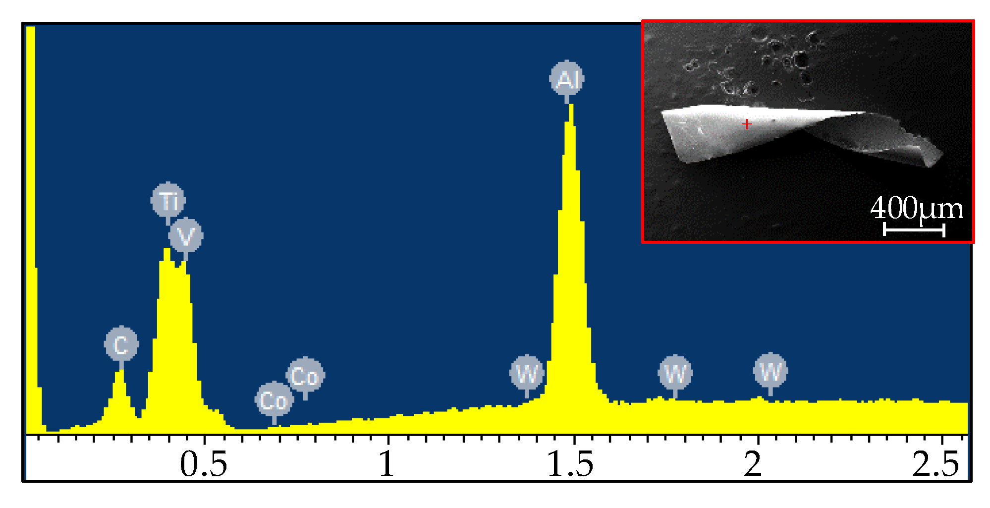 Metals 13 00240 g012 Metals 13 00240 g012