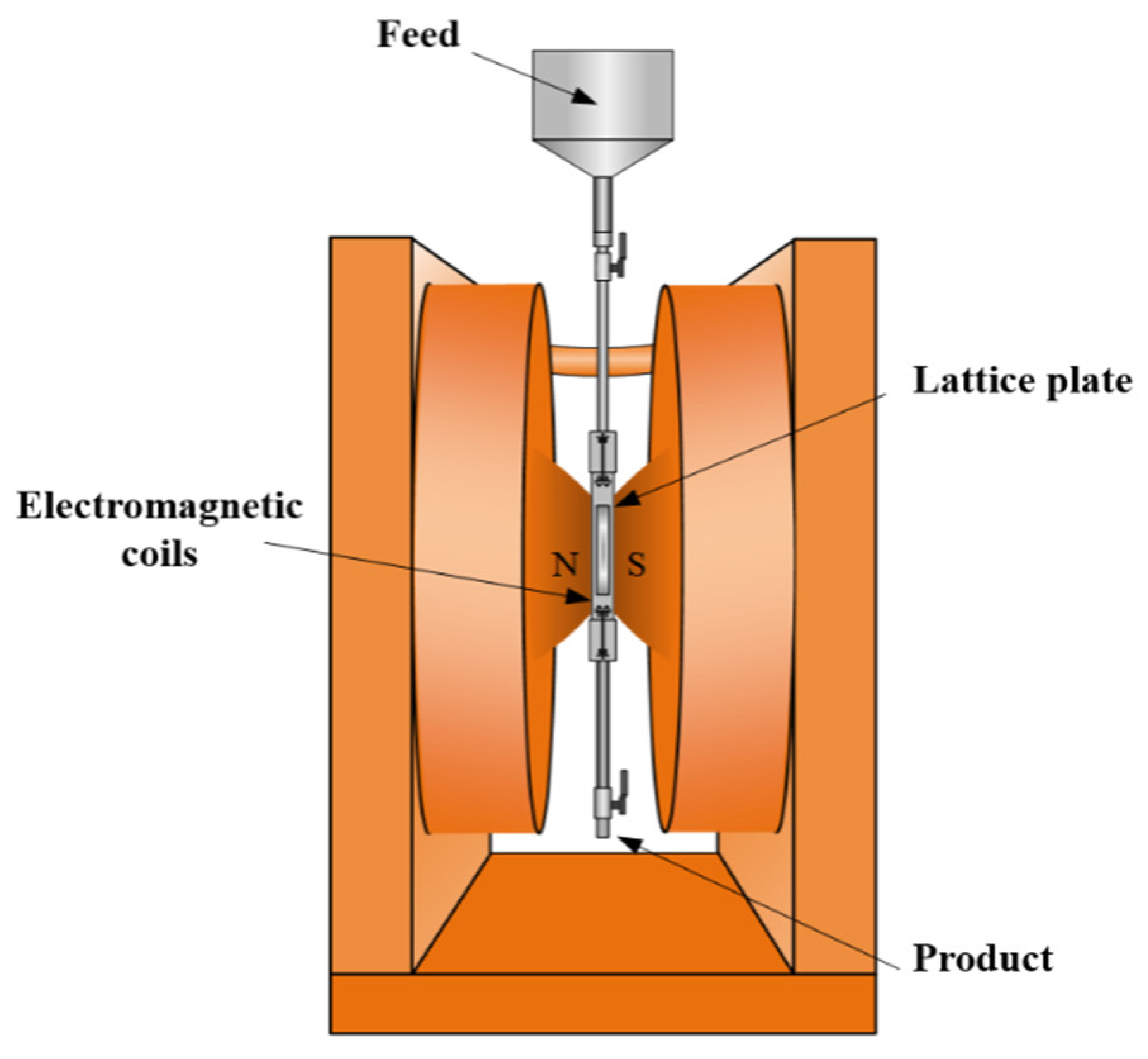Metals 13 00241 g002 Metals 13 00241 g002