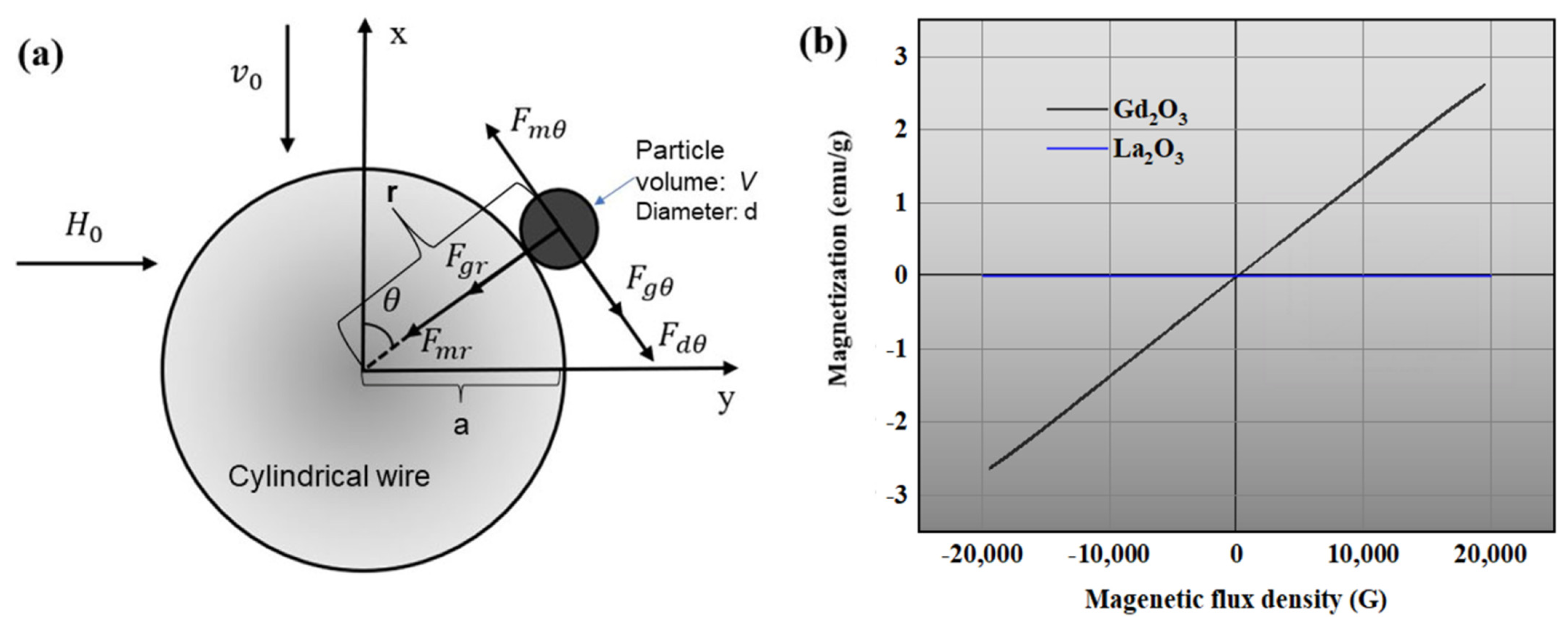 Metals 13 00241 g004 Metals 13 00241 g004