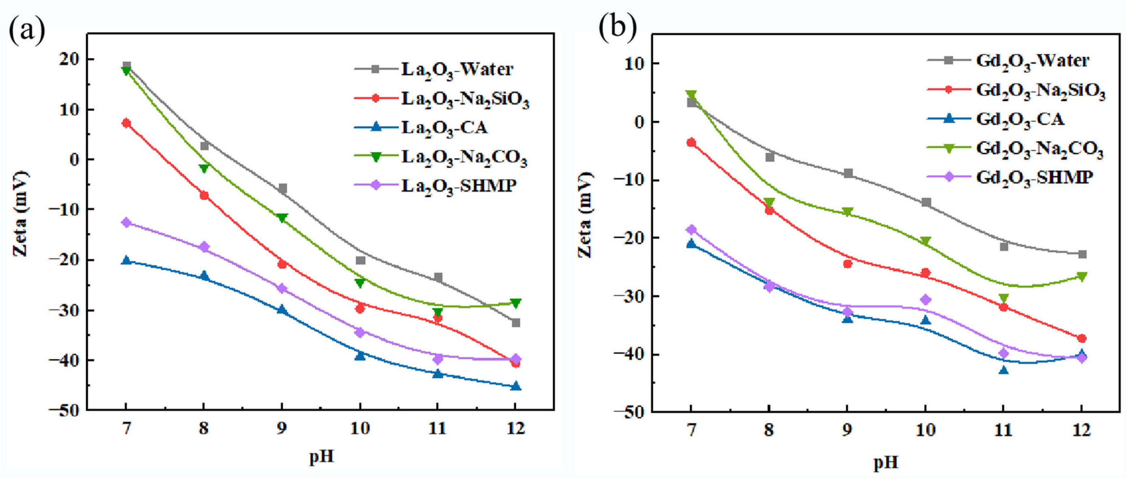 Metals 13 00241 g007 Metals 13 00241 g007