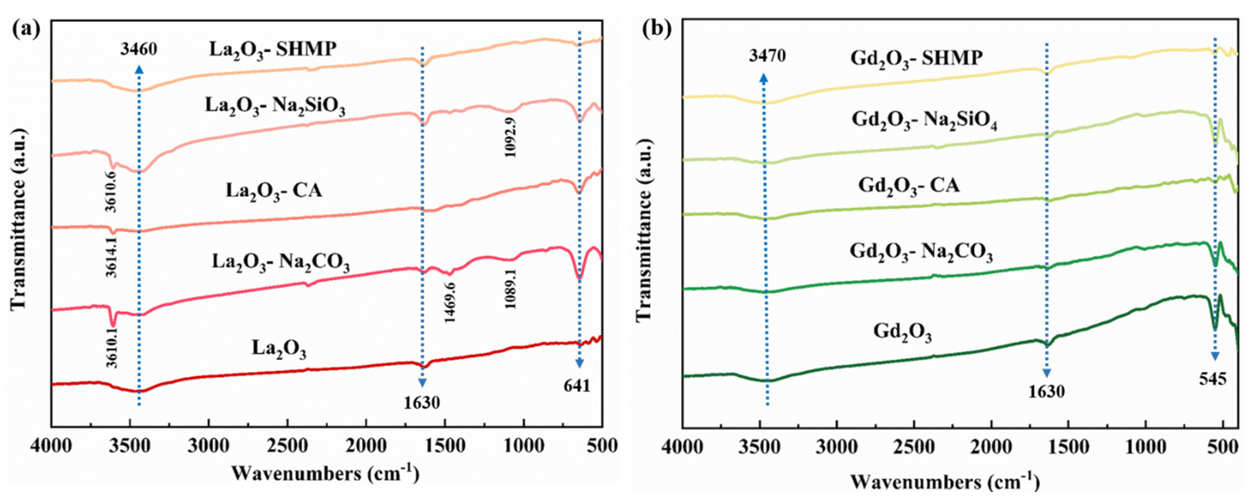 Metals 13 00241 g008 Metals 13 00241 g008