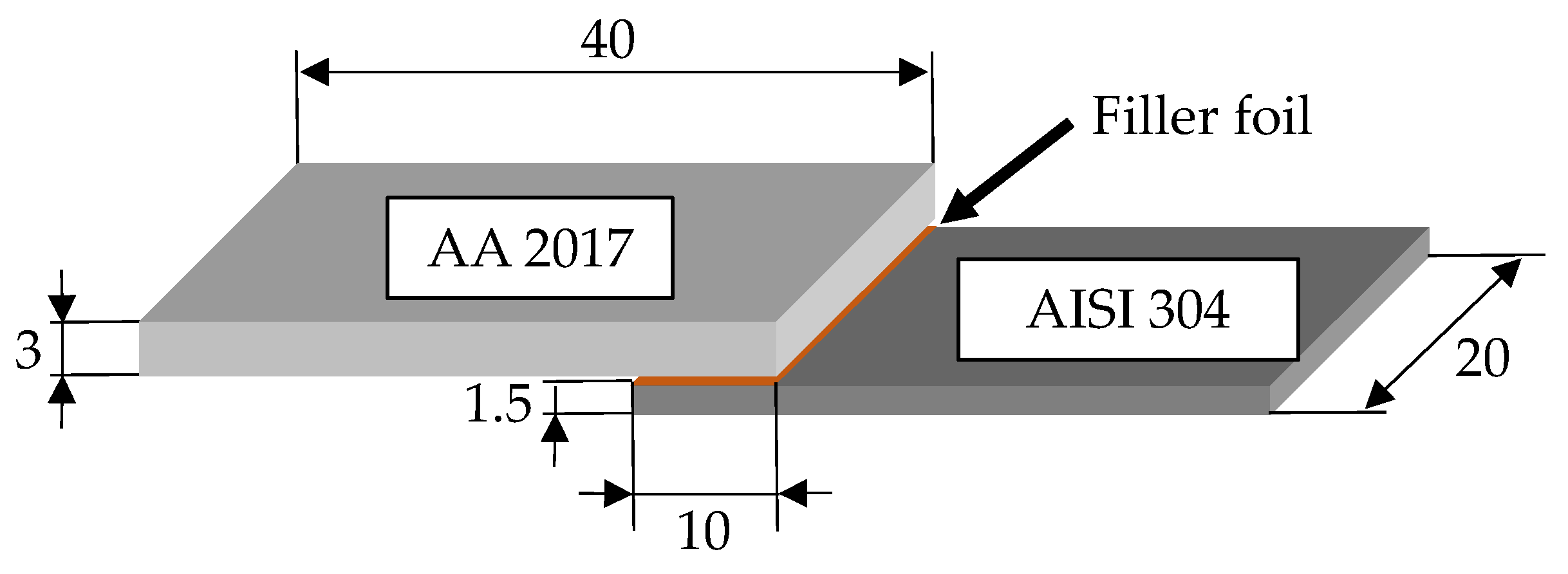 Metals 13 00242 g001