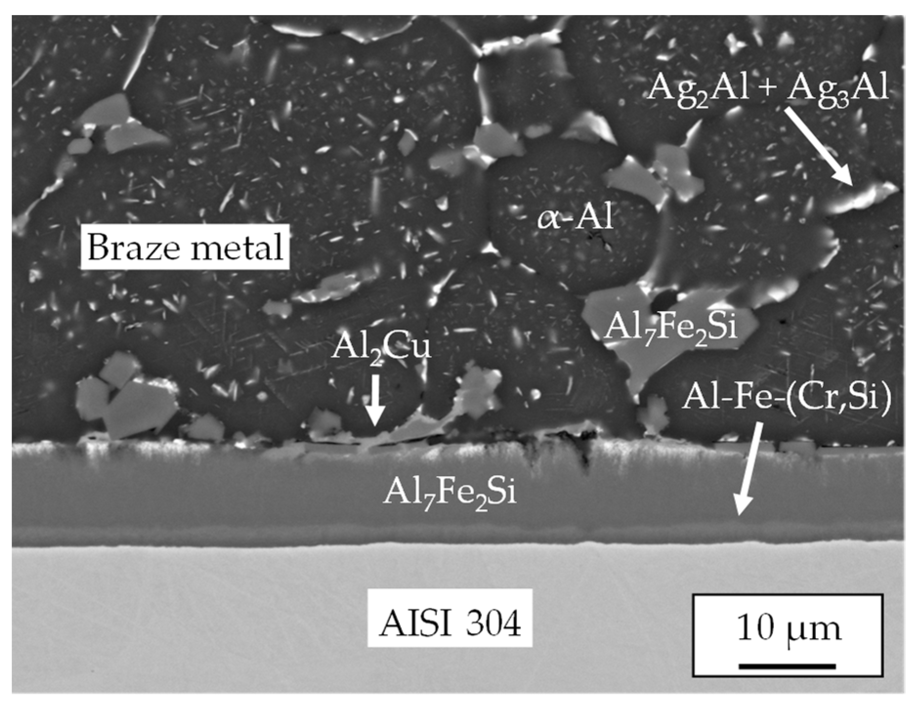 Metals 13 00242 g003