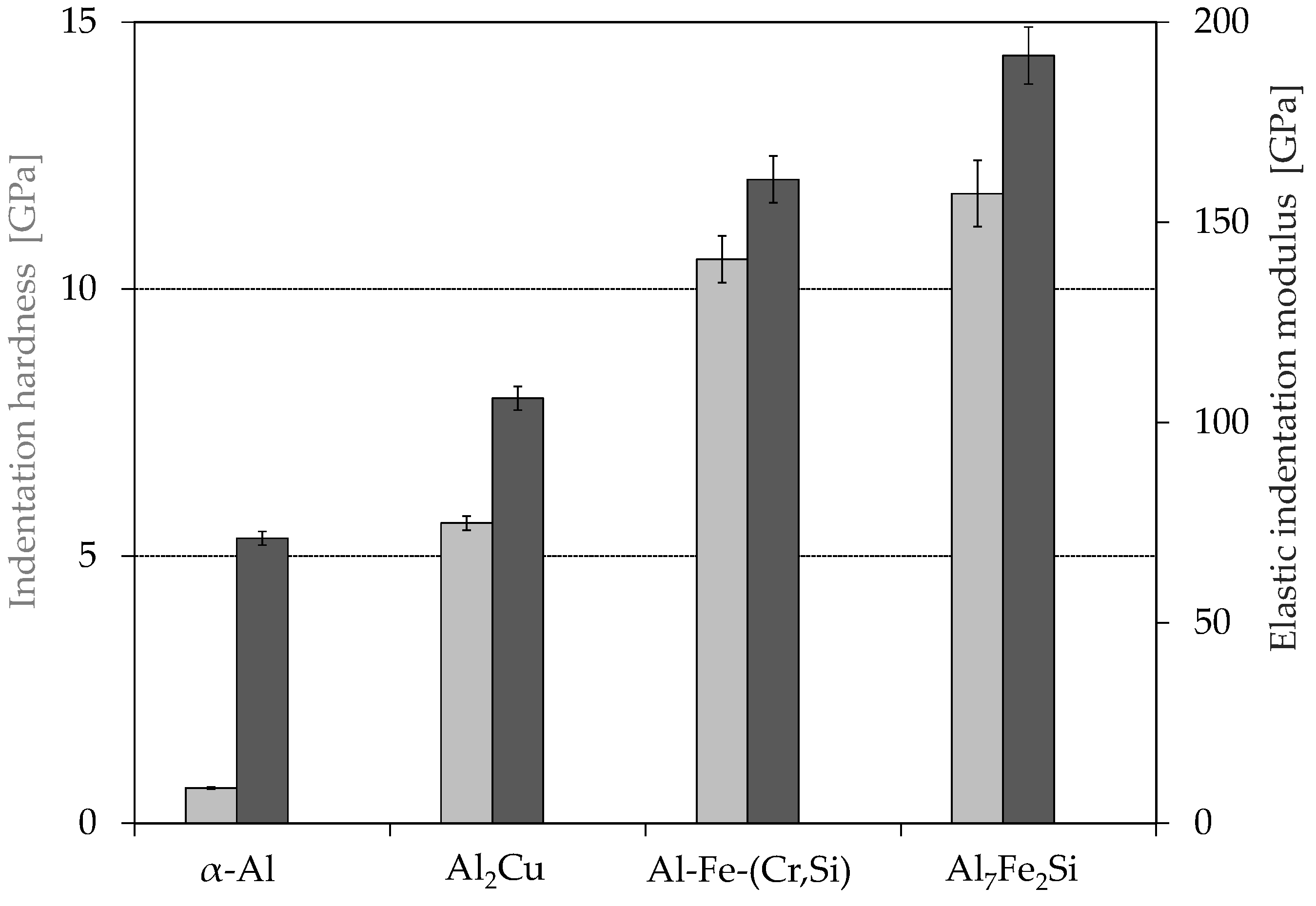 Metals 13 00242 g005