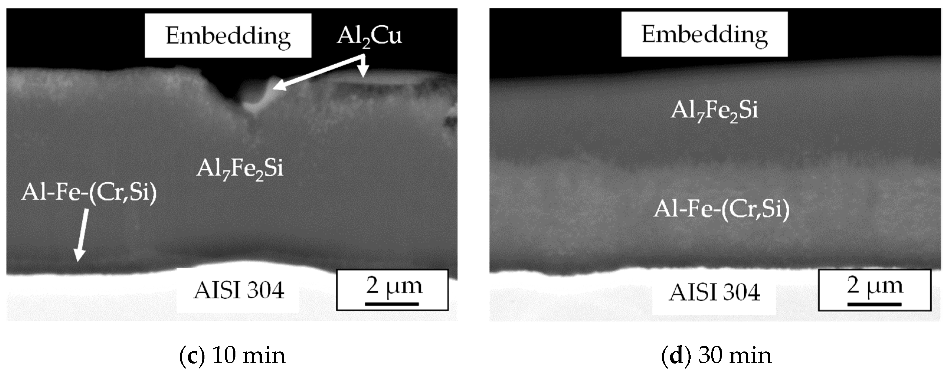 Metals 13 00242 g007b