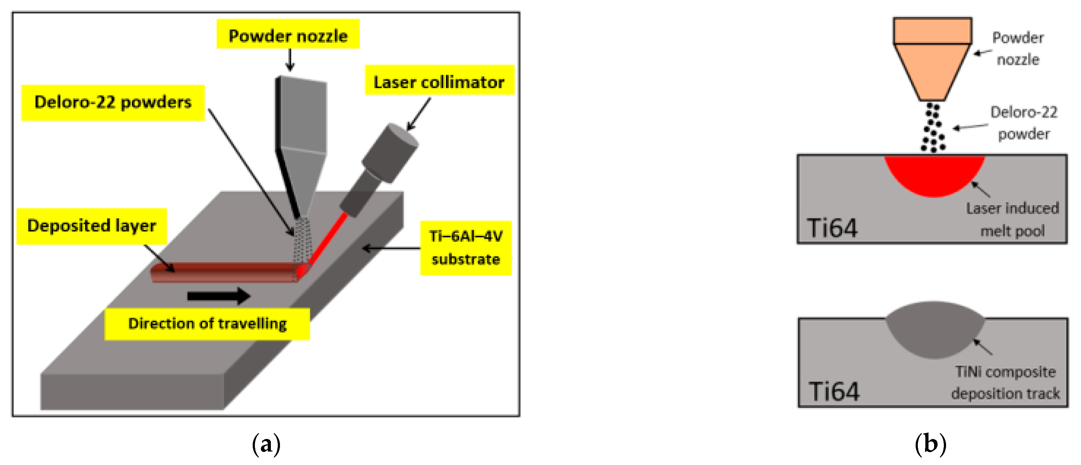 Metals 13 00243 g001