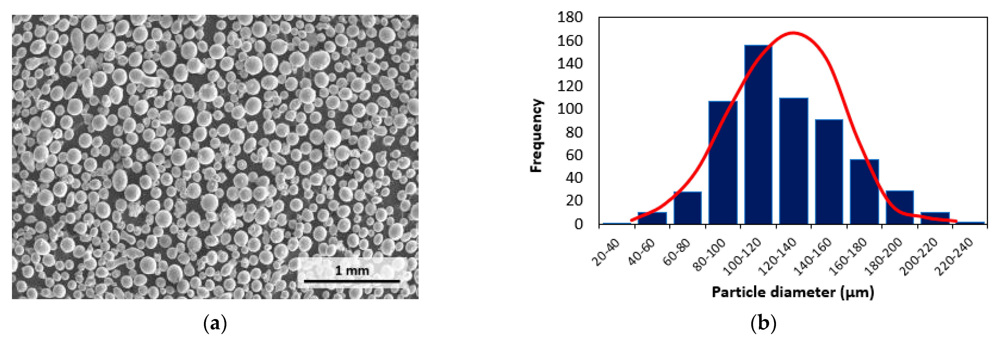 Metals 13 00243 g002