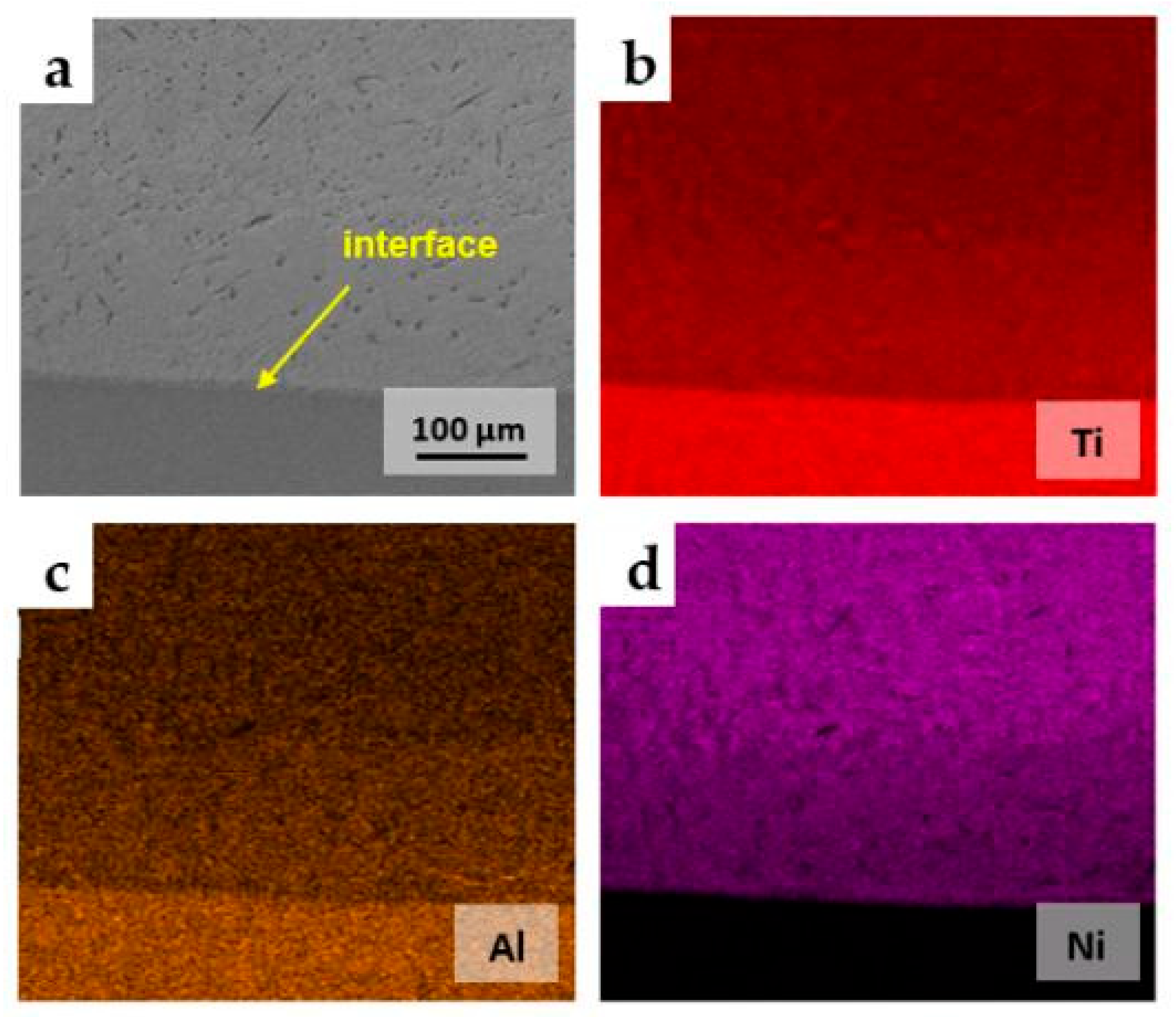 Metals 13 00243 g006