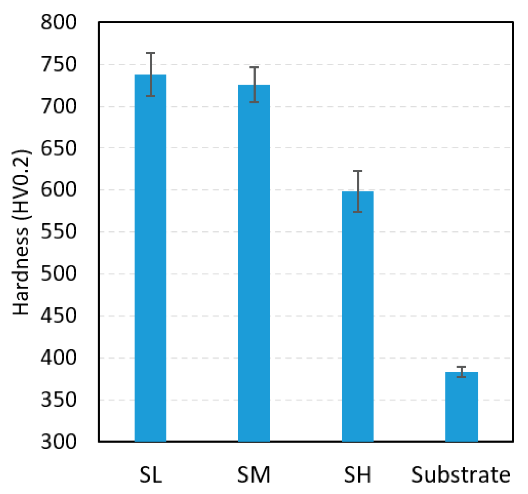 Metals 13 00243 g008