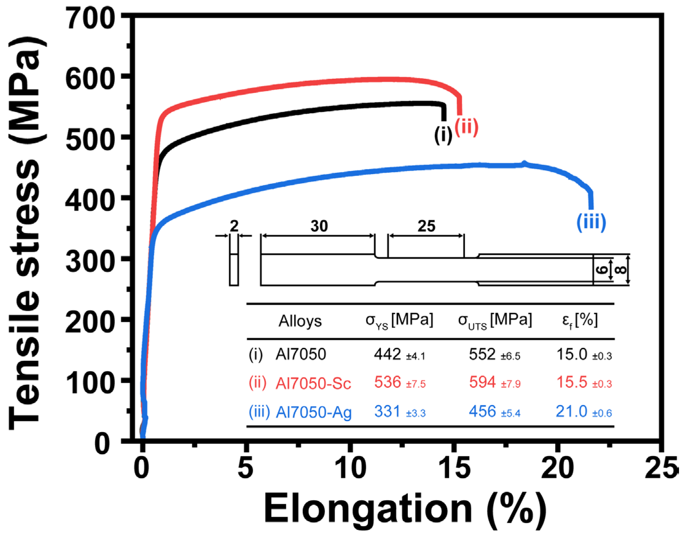 Metals 13 00244 g001