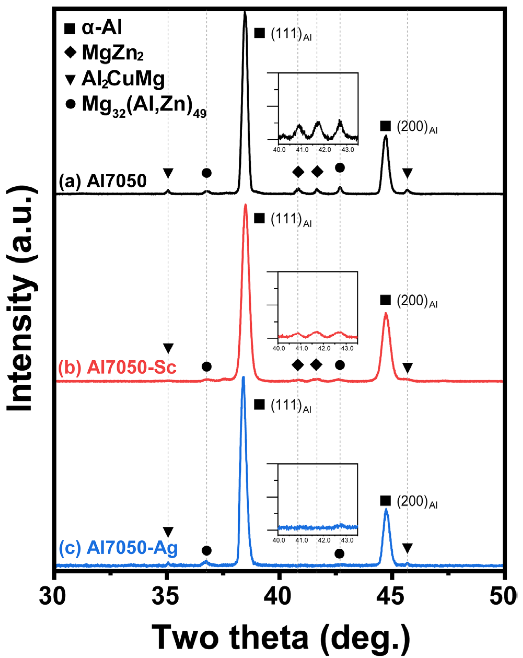 Metals 13 00244 g002