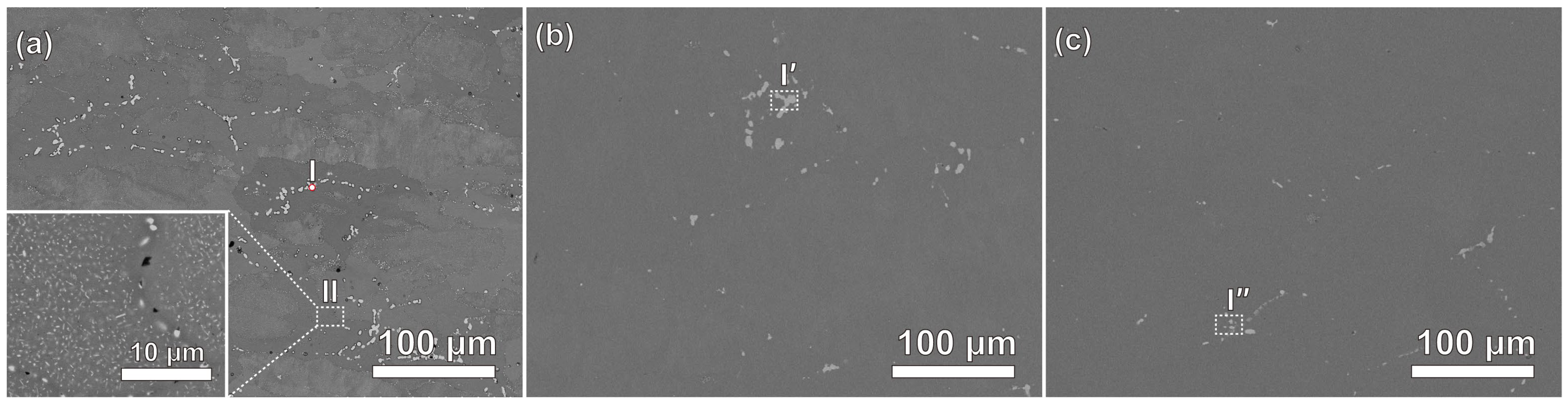 Metals 13 00244 g003