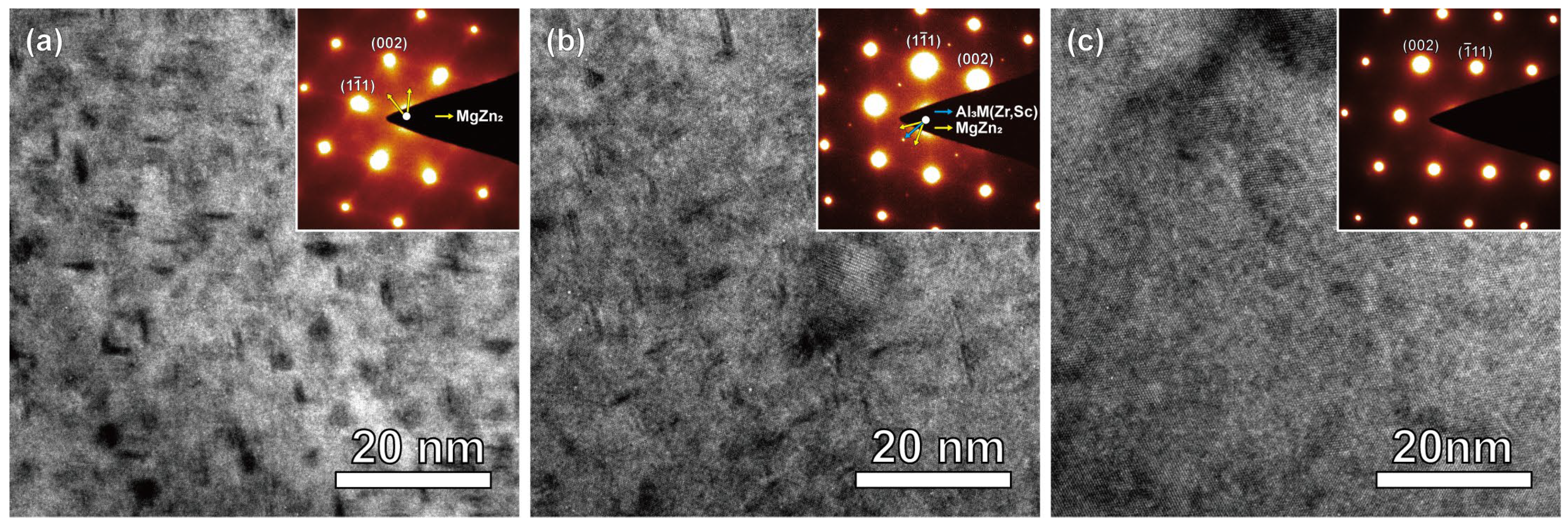 Metals 13 00244 g004