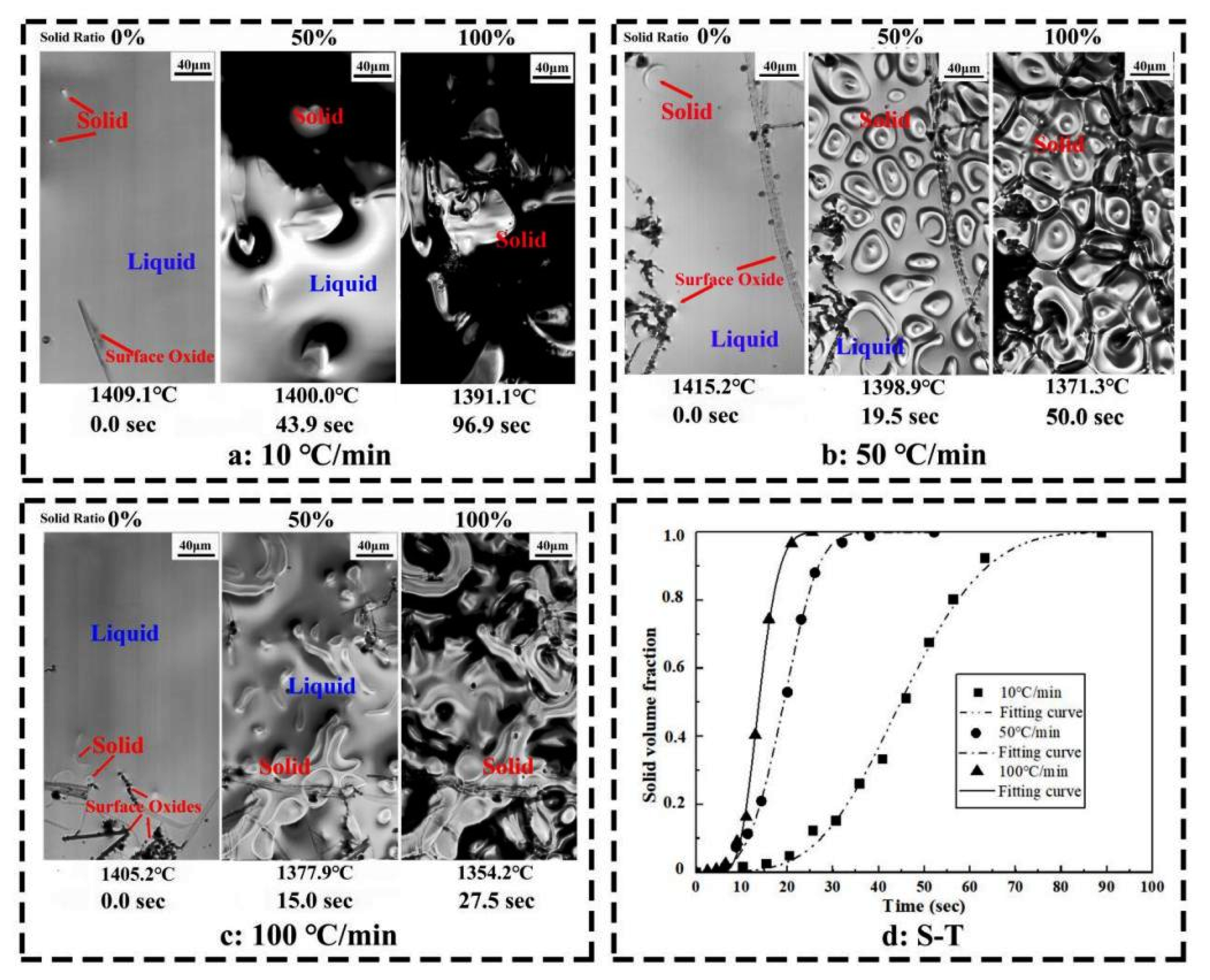 Metals 13 00246 g001