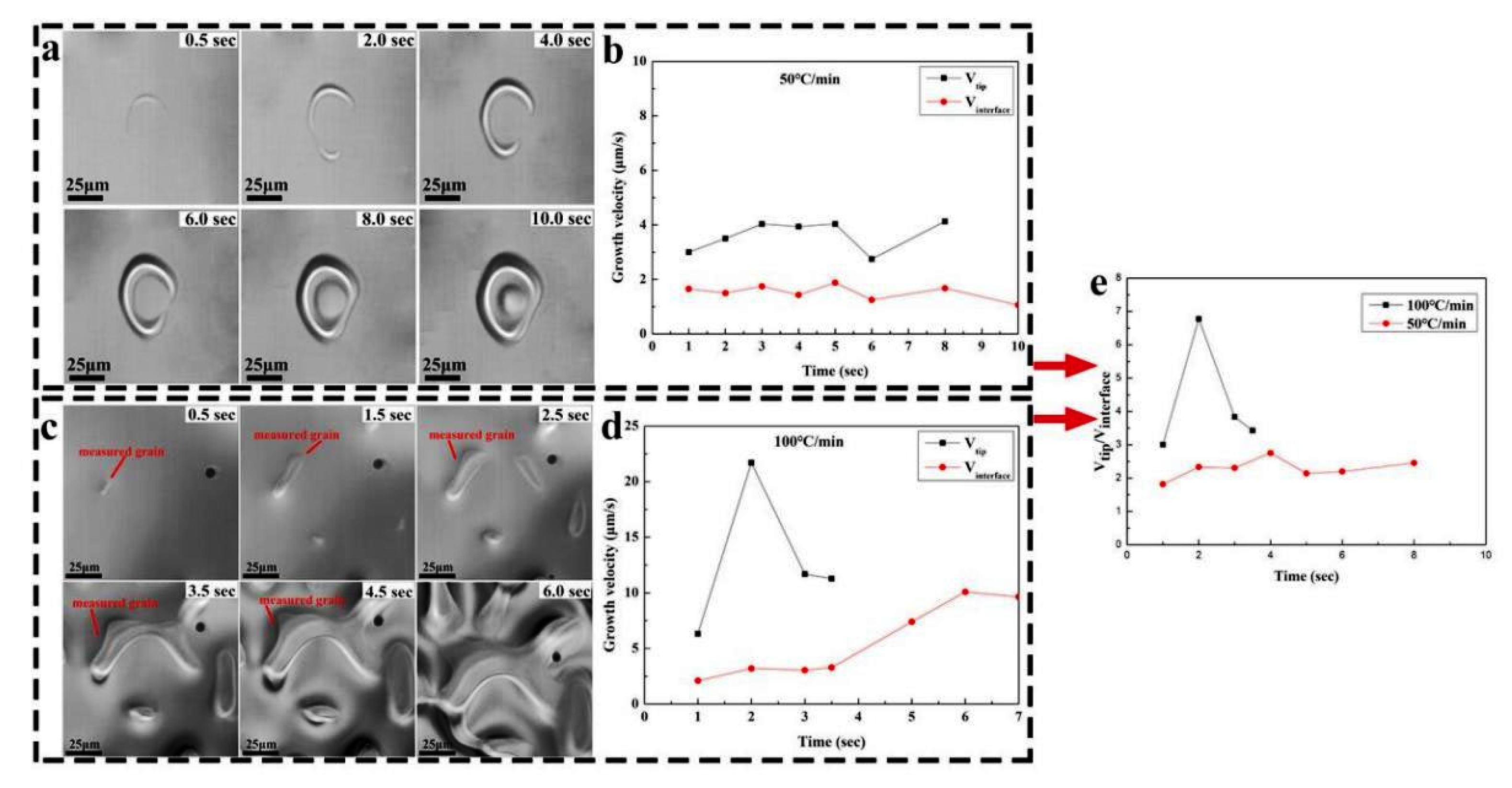 Metals 13 00246 g003