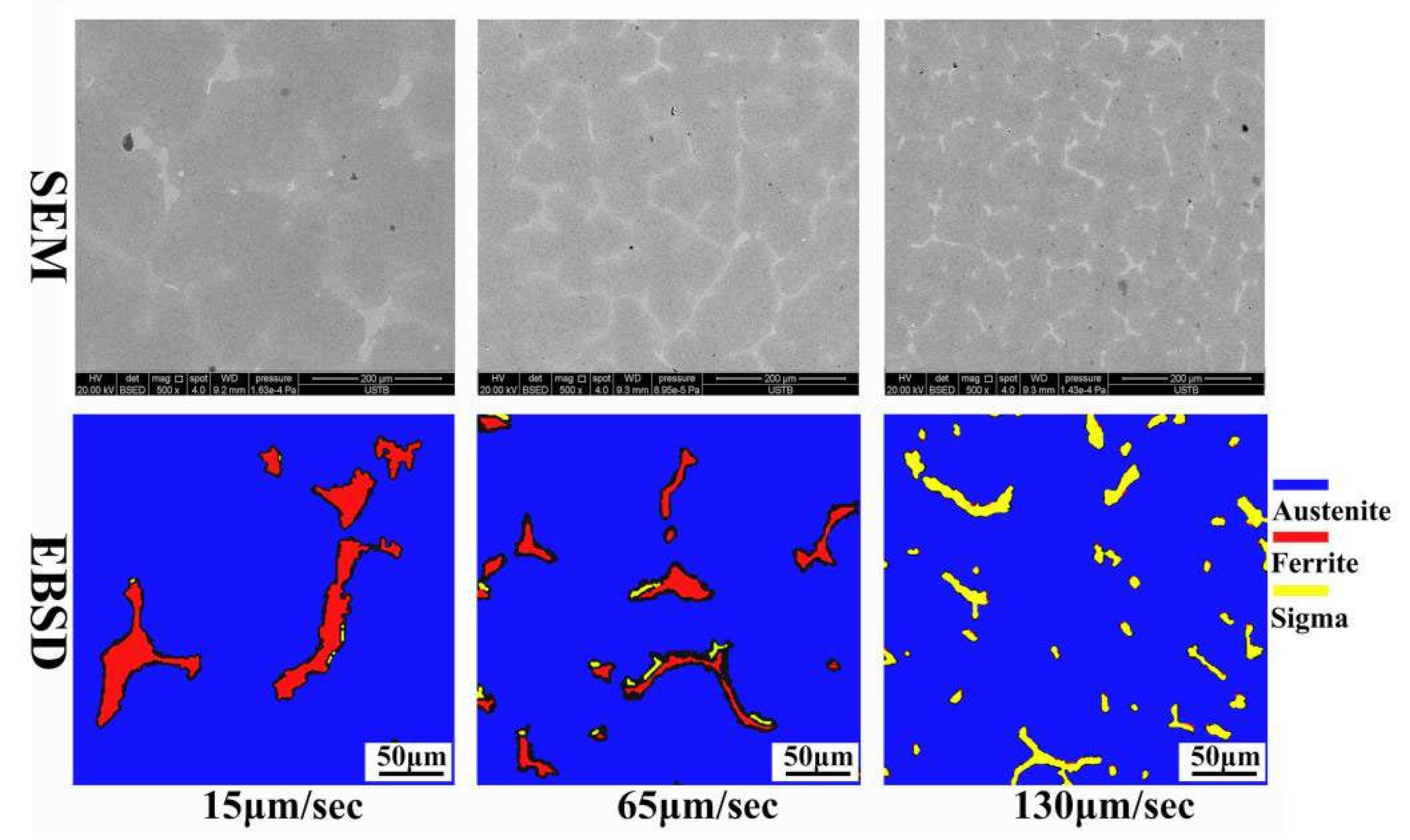 Metals 13 00246 g007