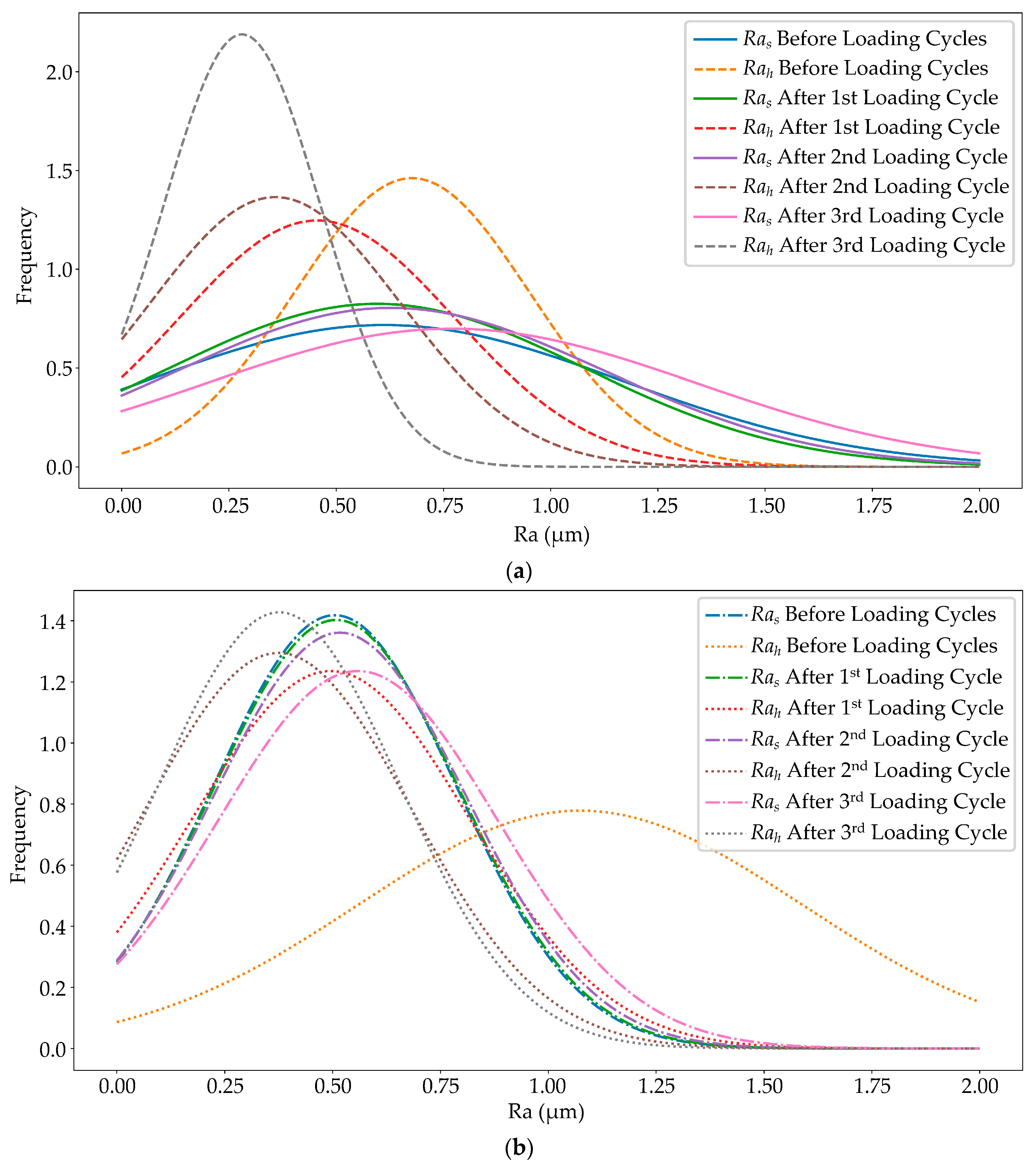 Metals 13 00247 g011
