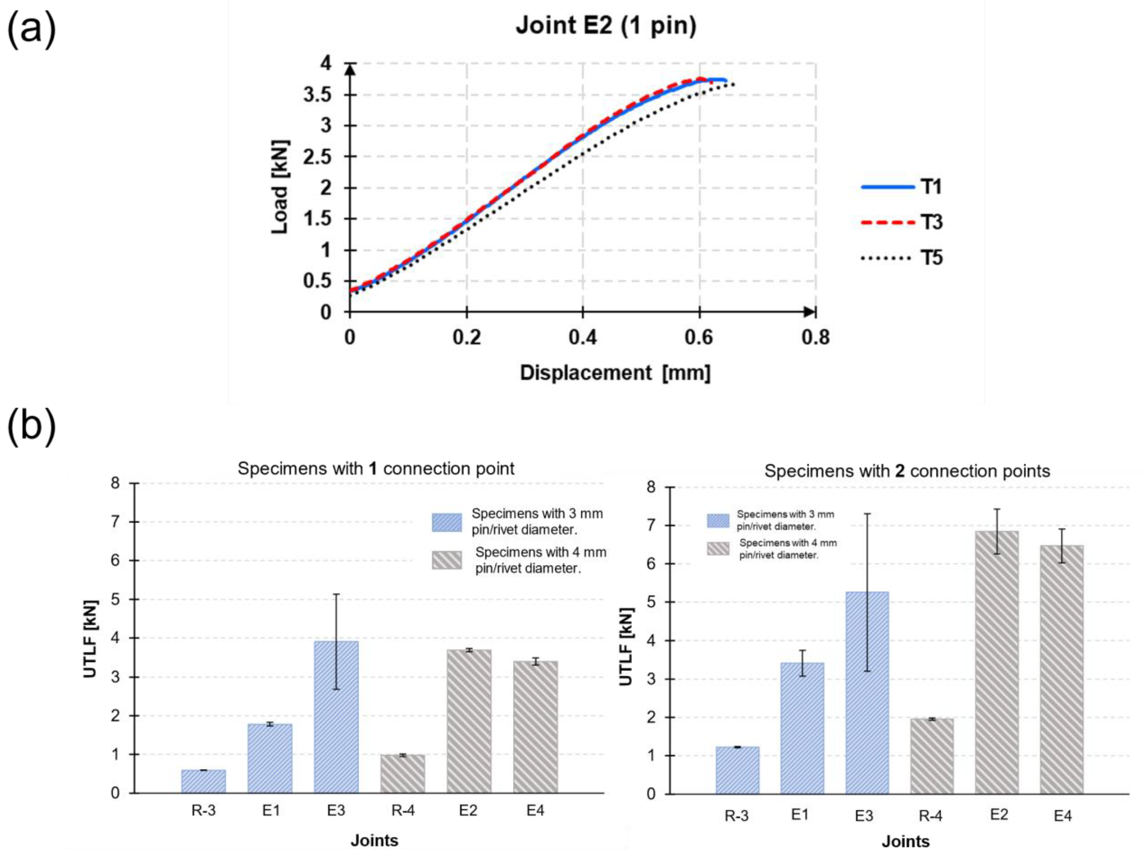 Metals 13 00249 g007