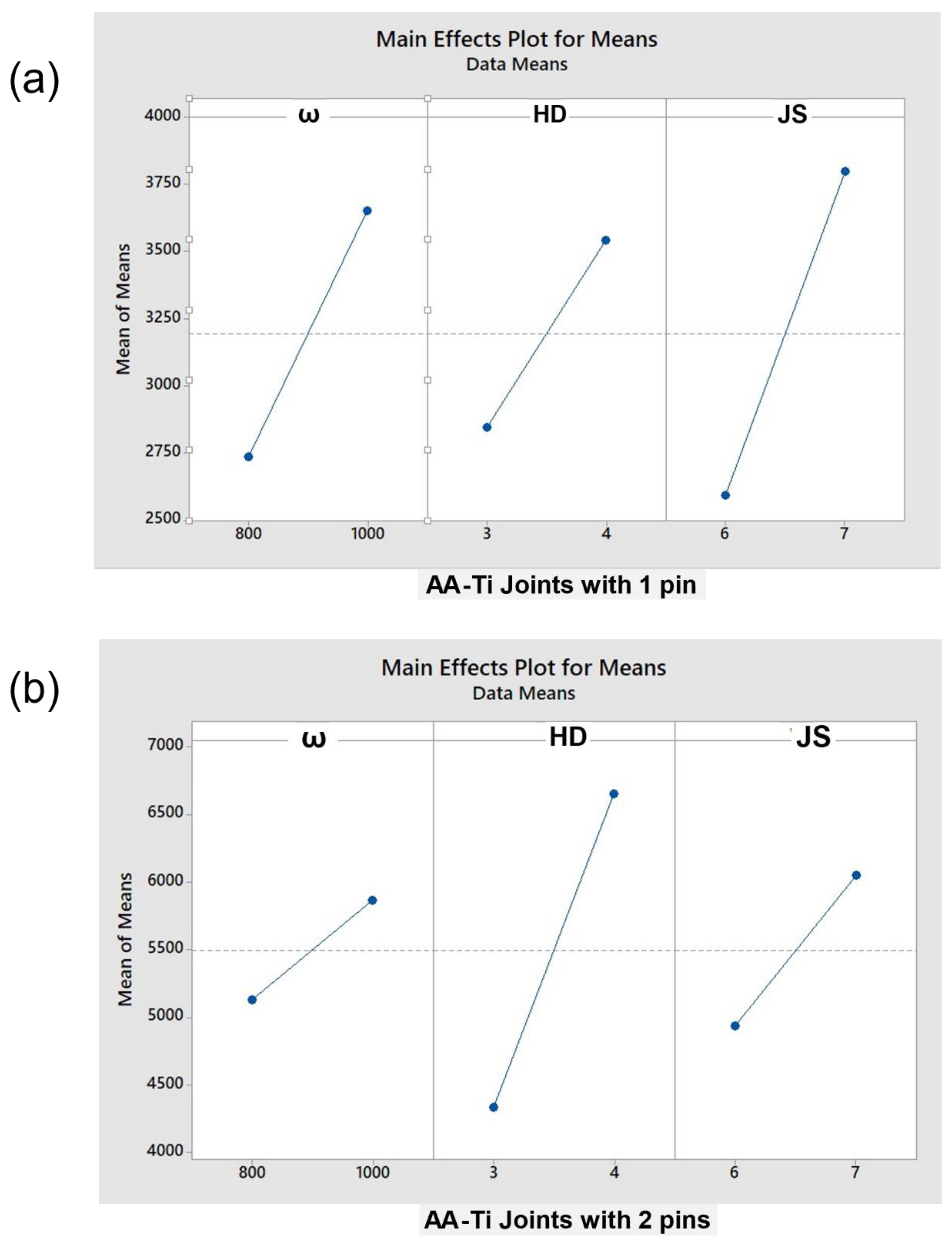 Metals 13 00249 g009