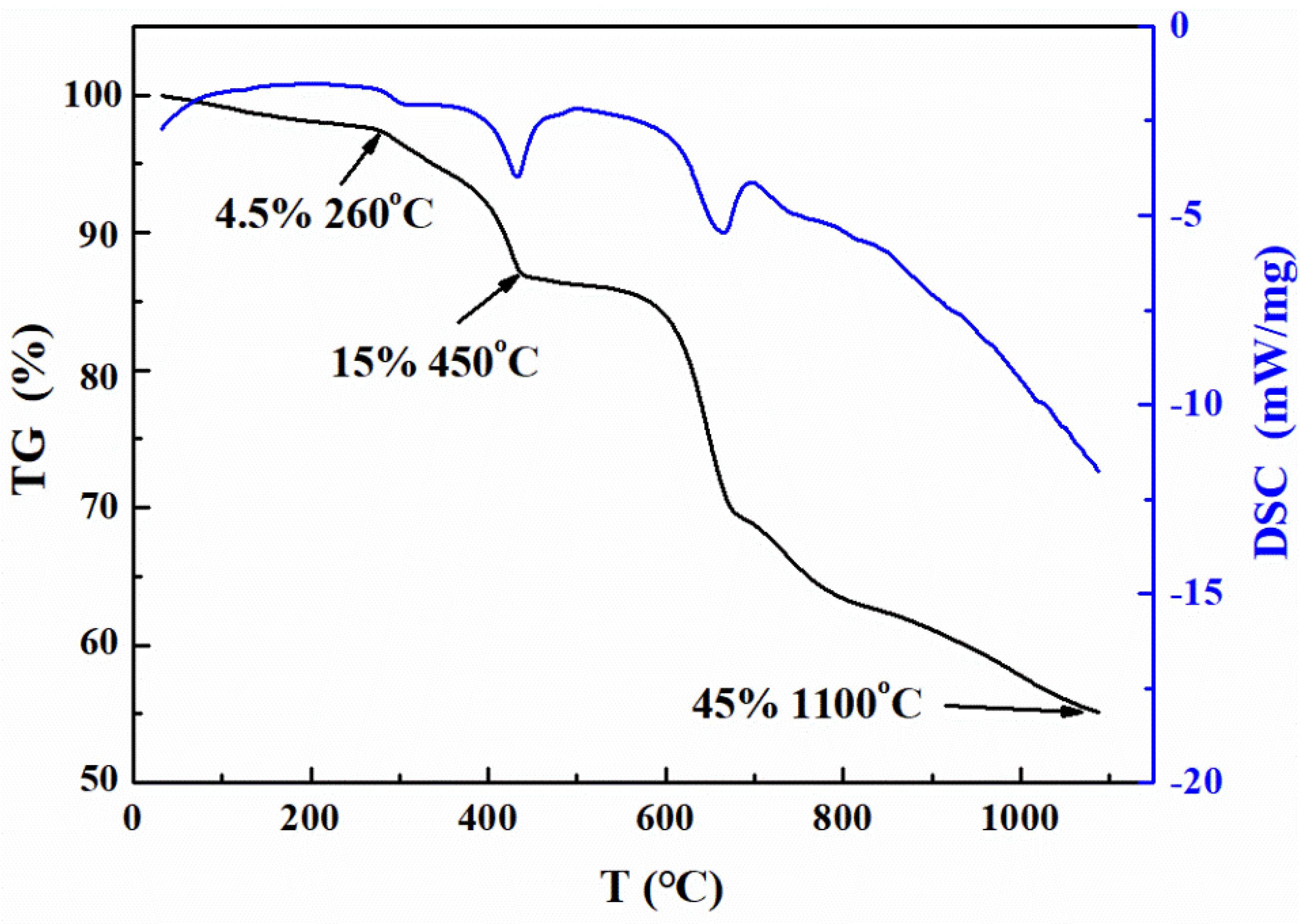 Metals 13 00250 g003