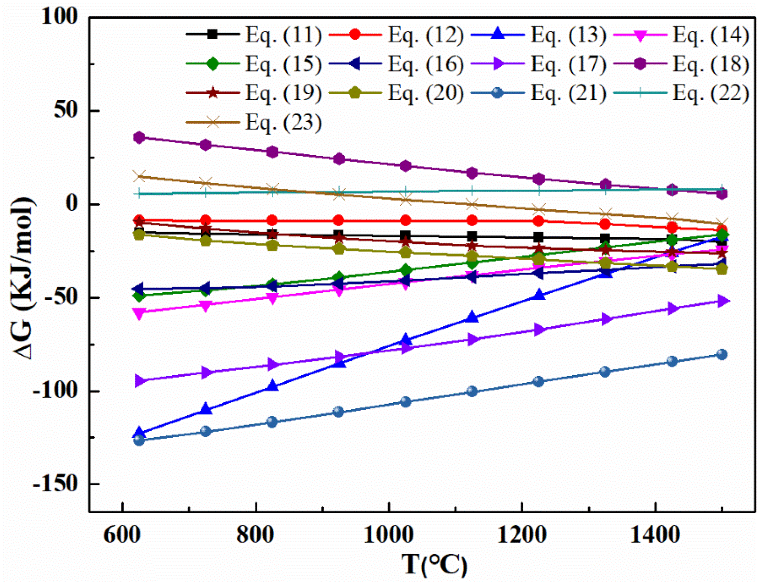 Metals 13 00250 g005
