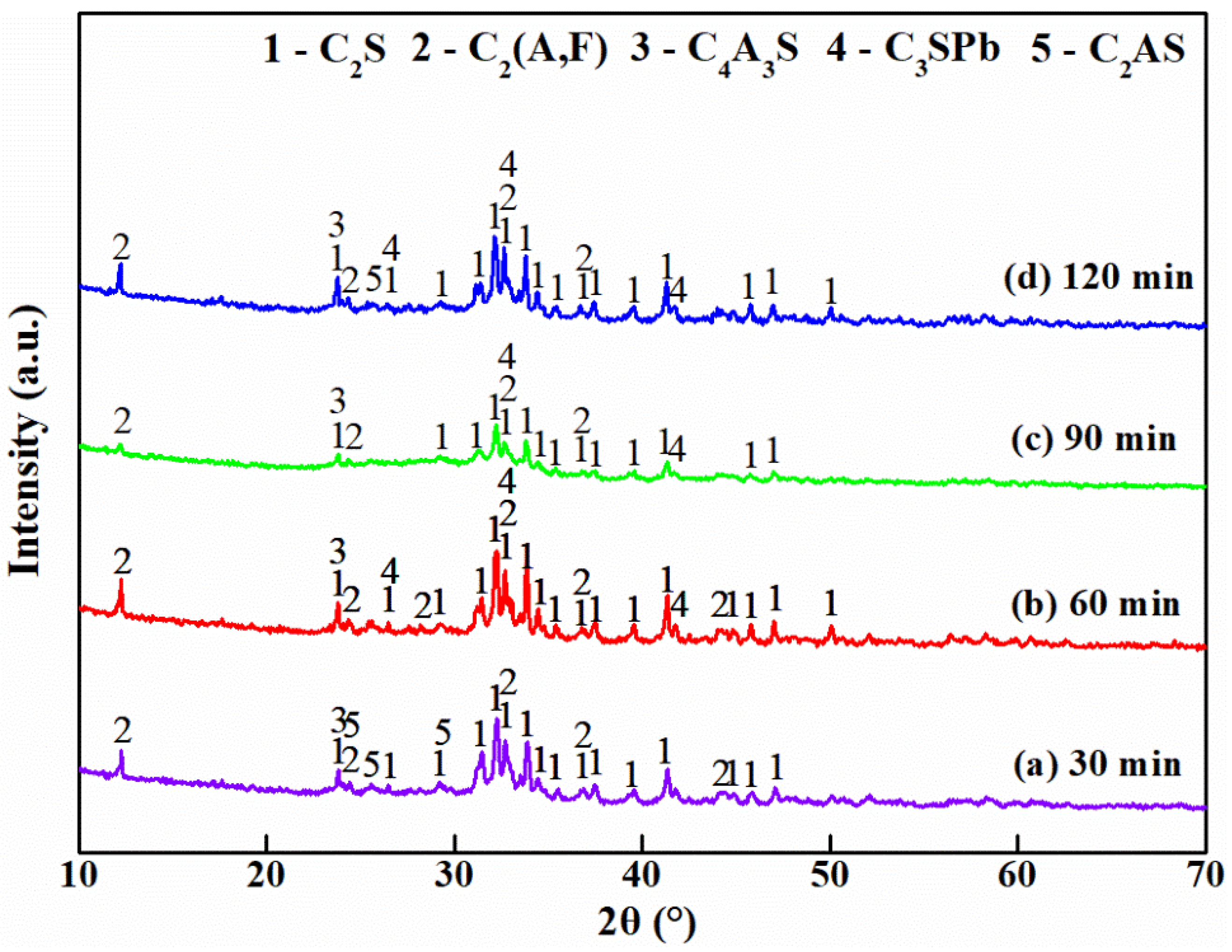 Metals 13 00250 g008