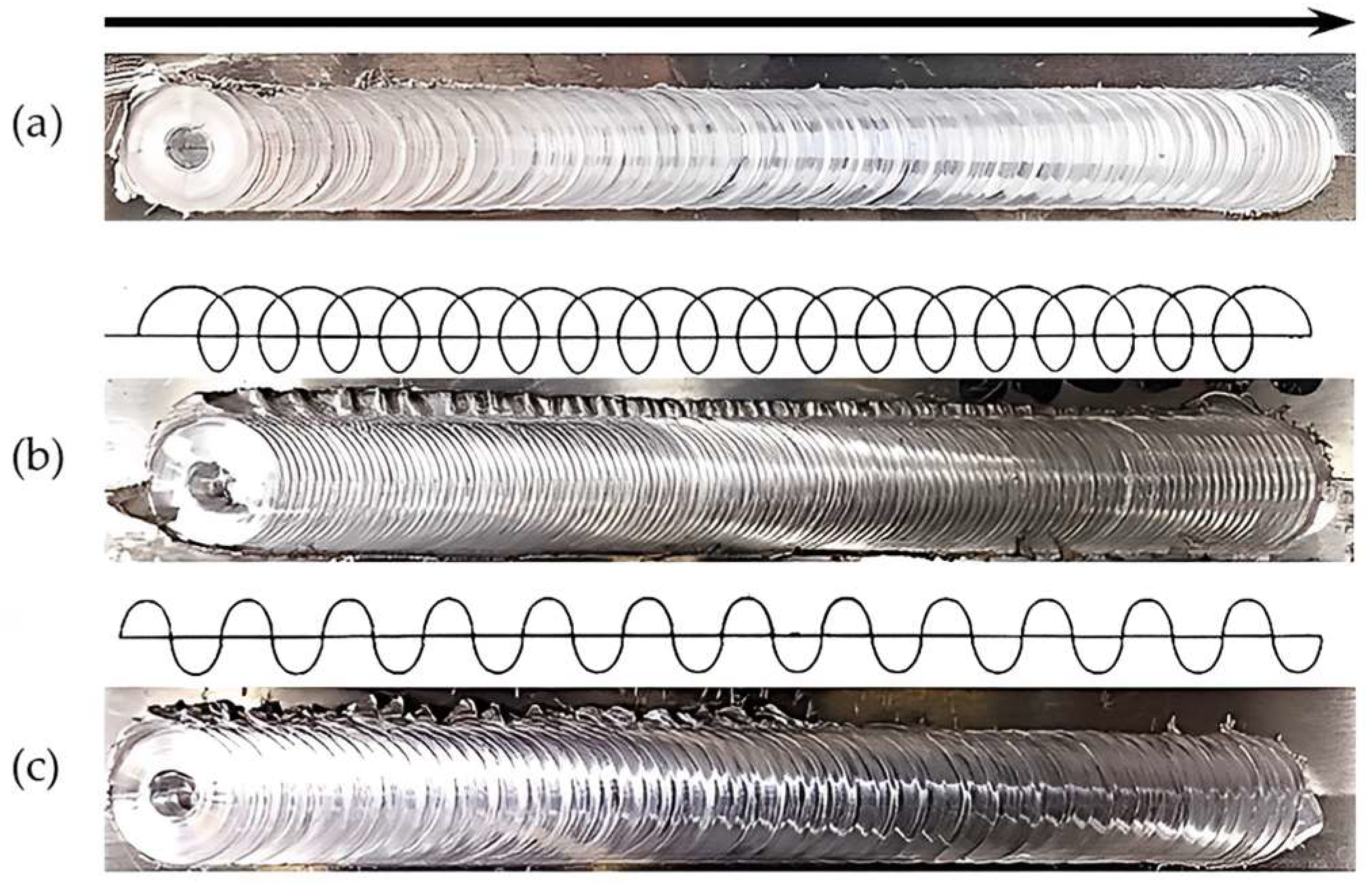 Metals 13 00252 g002