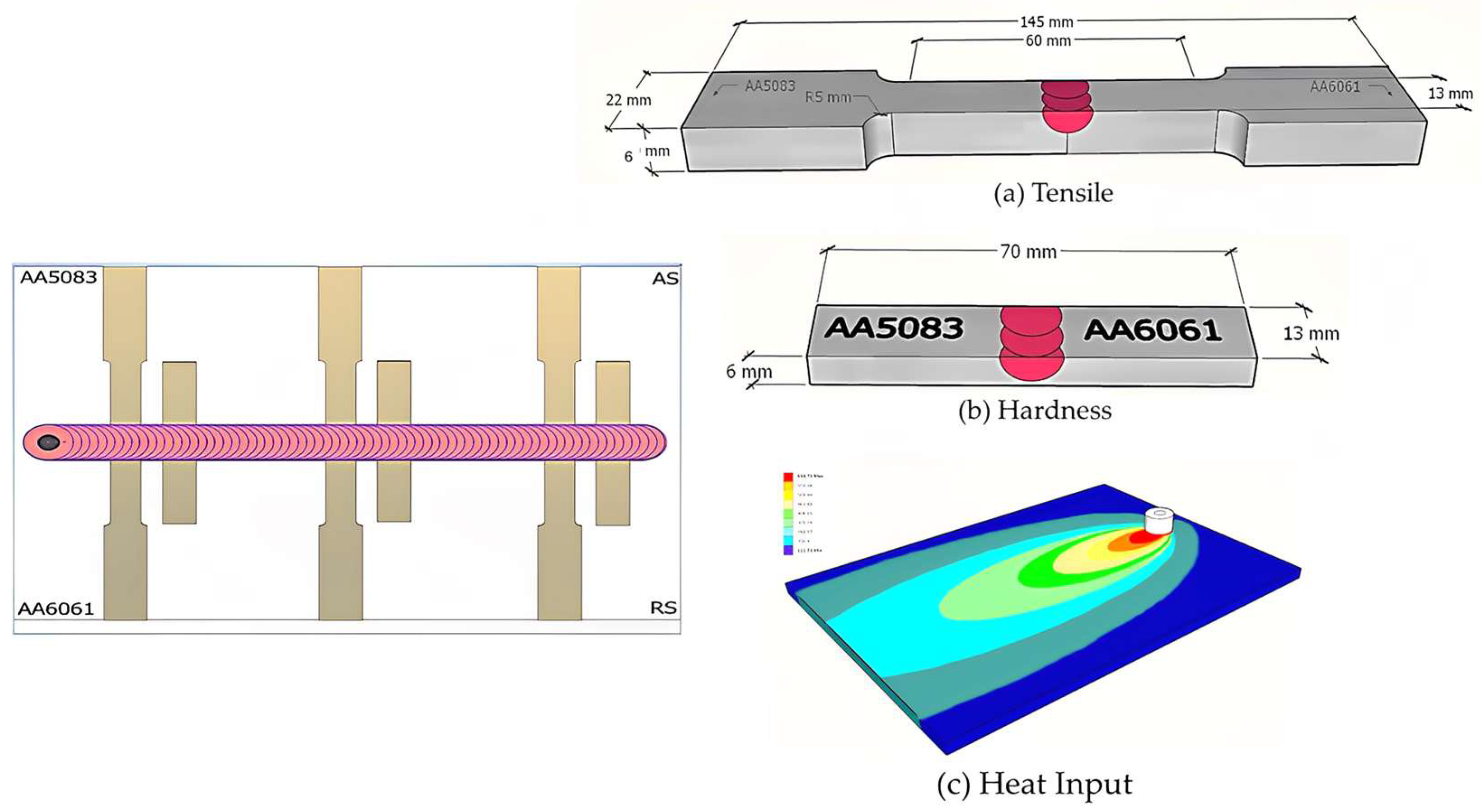Metals 13 00252 g004