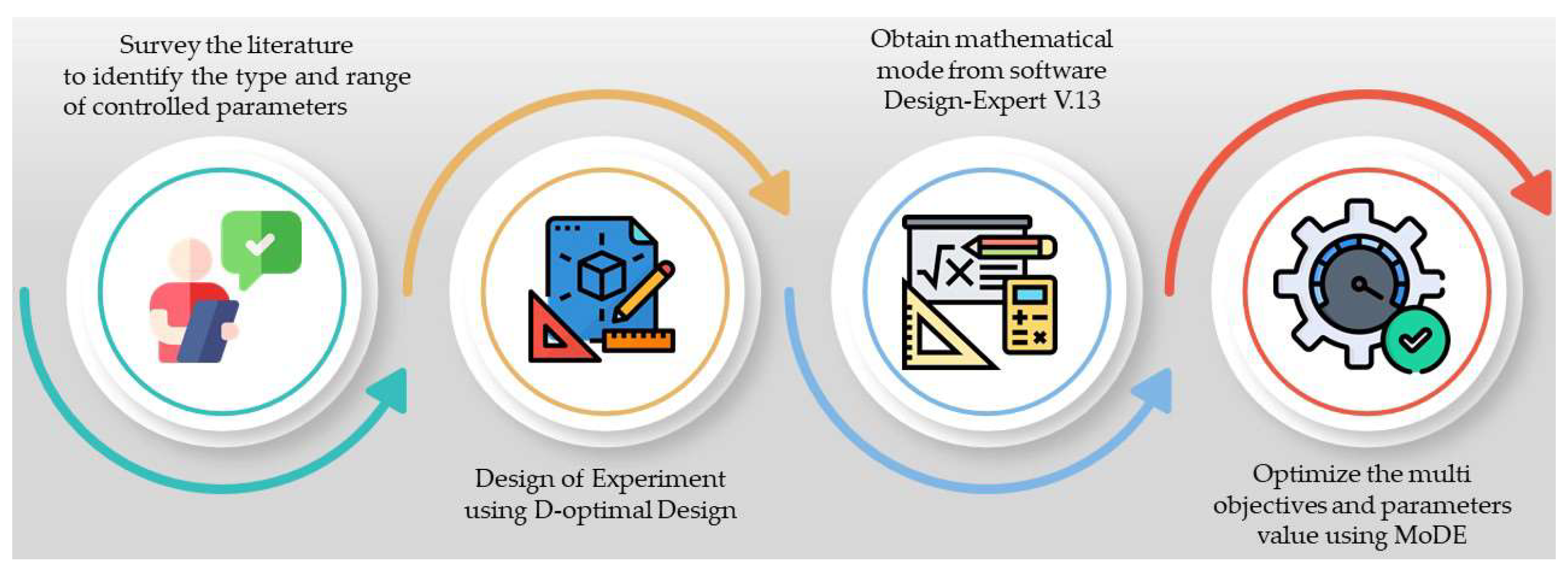 Metals 13 00252 g005