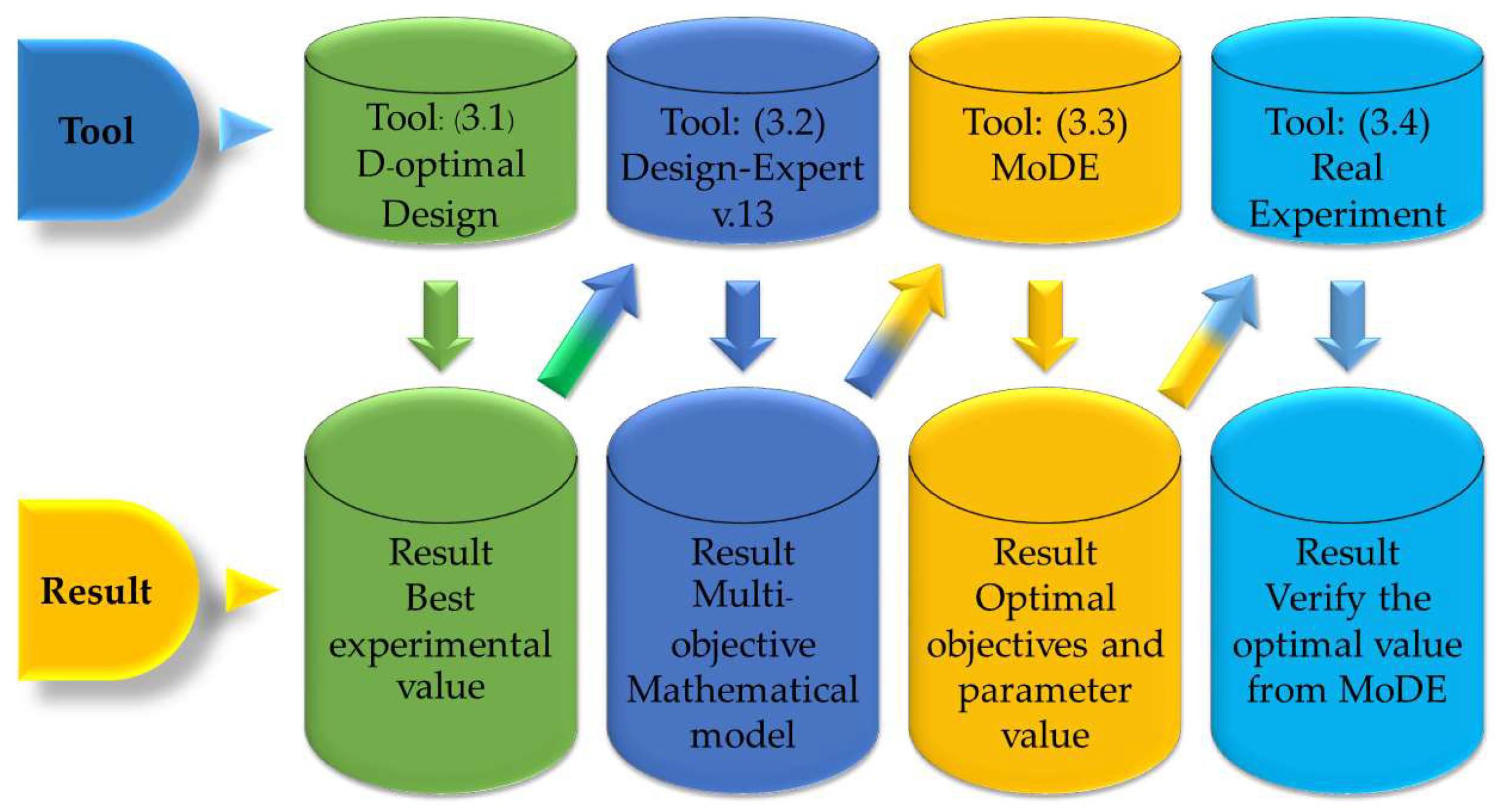 Metals 13 00252 g006