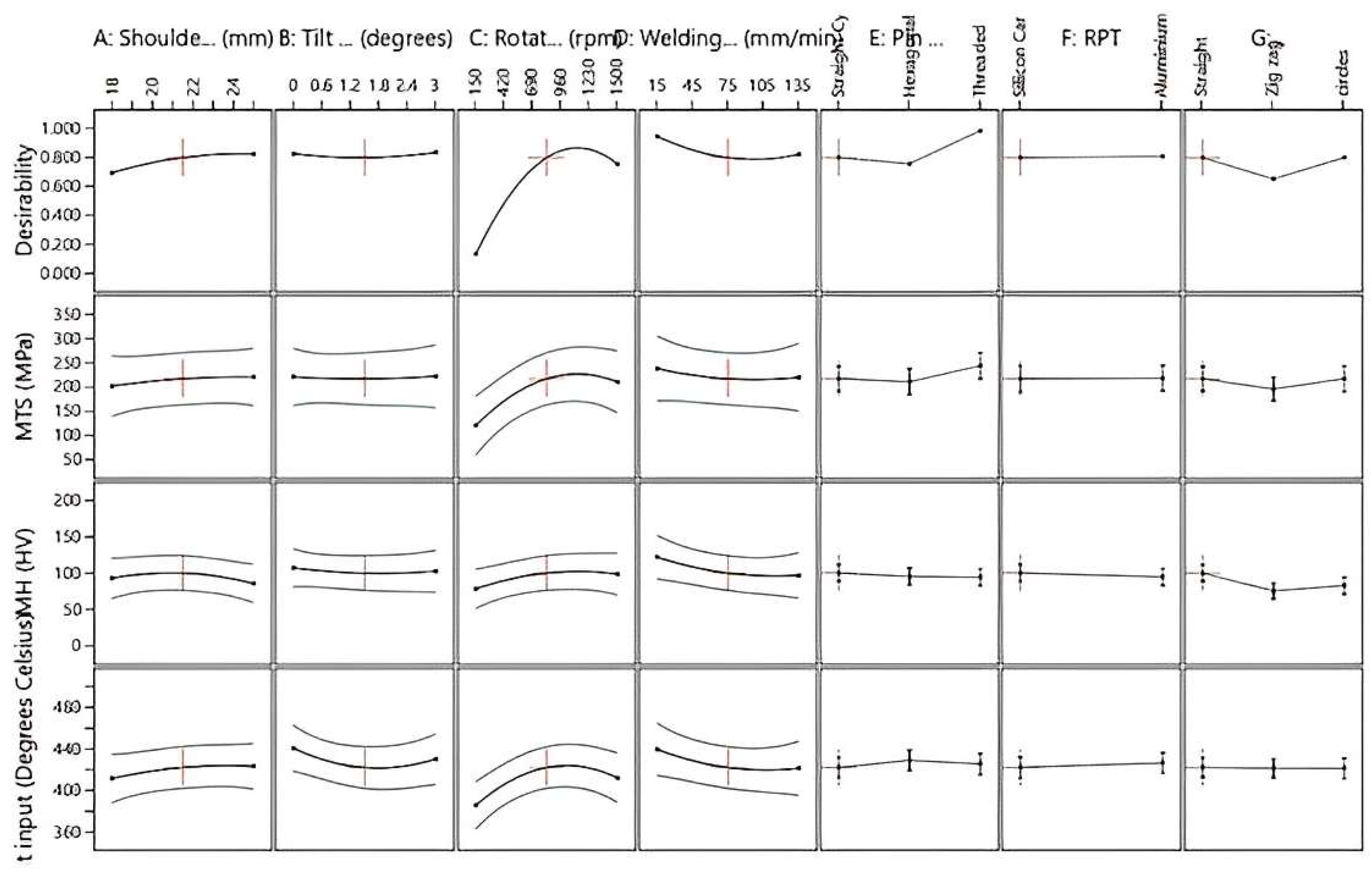 Metals 13 00252 g008
