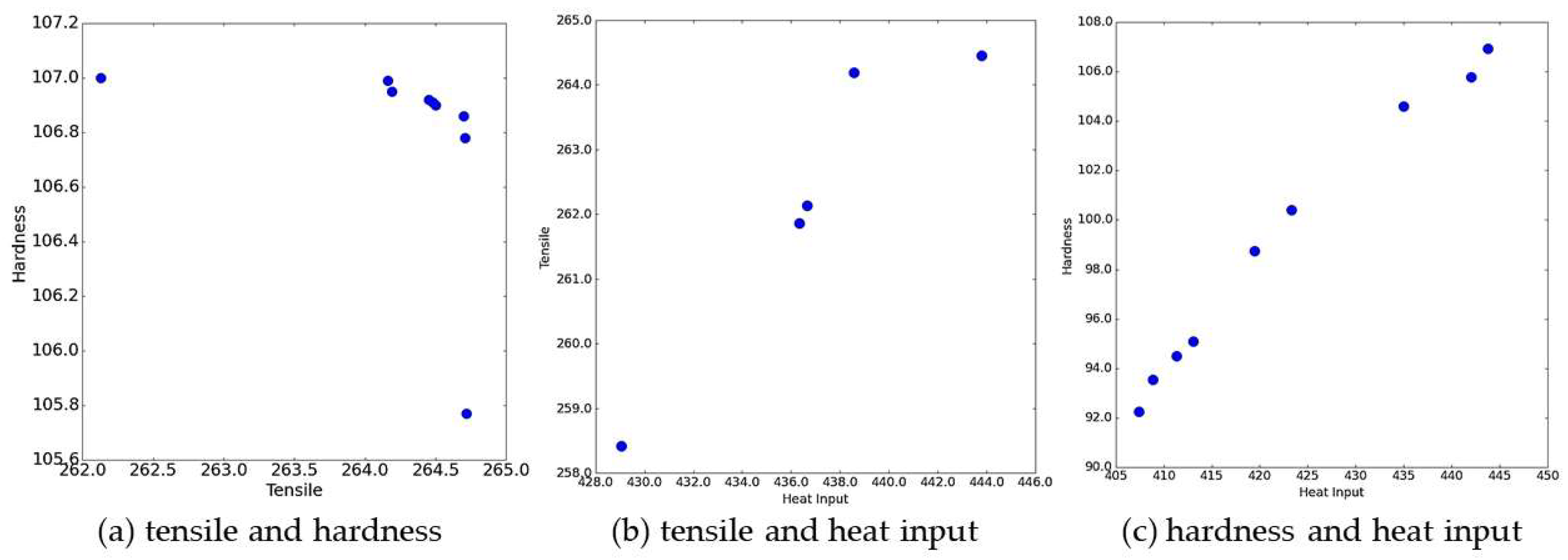 Metals 13 00252 g009