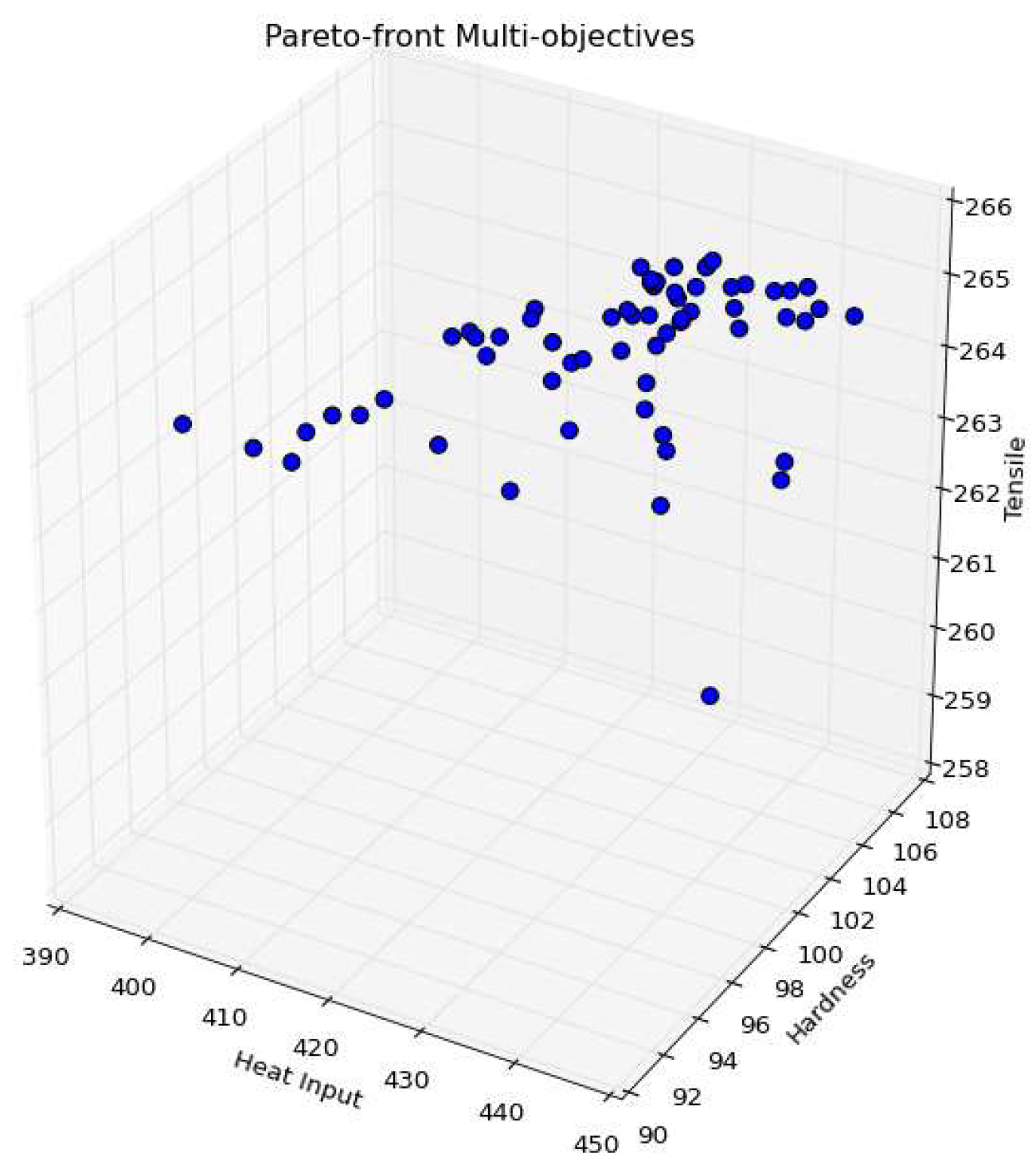 Metals 13 00252 g010