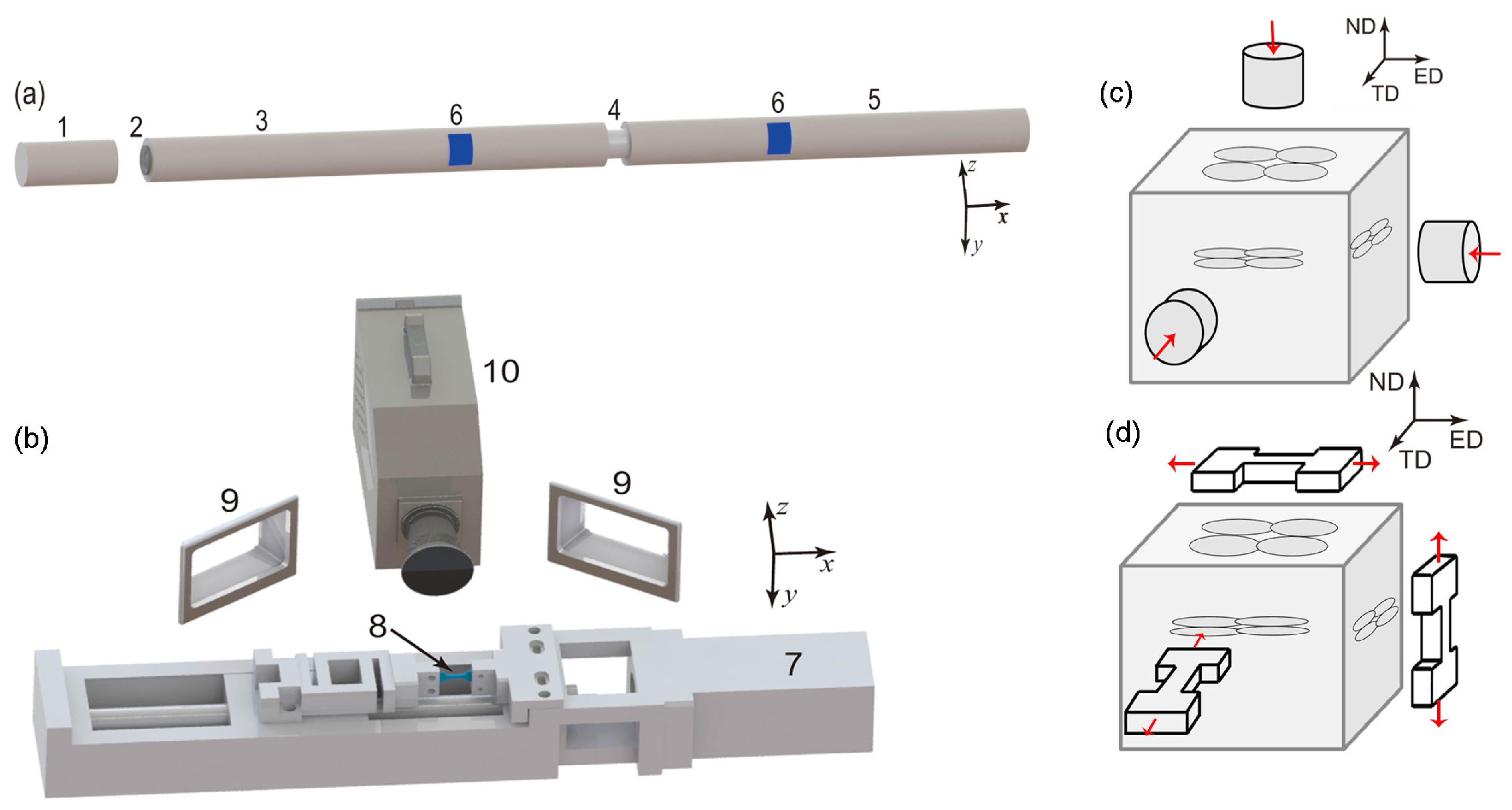 Metals 13 00254 g002 Metals 13 00254 g002