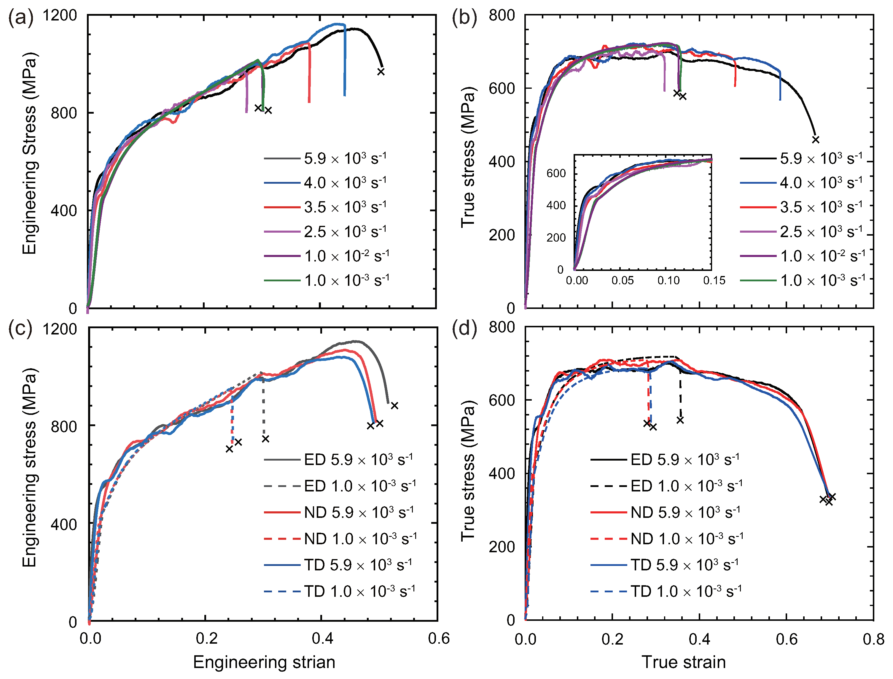 Metals 13 00254 g003 Metals 13 00254 g003
