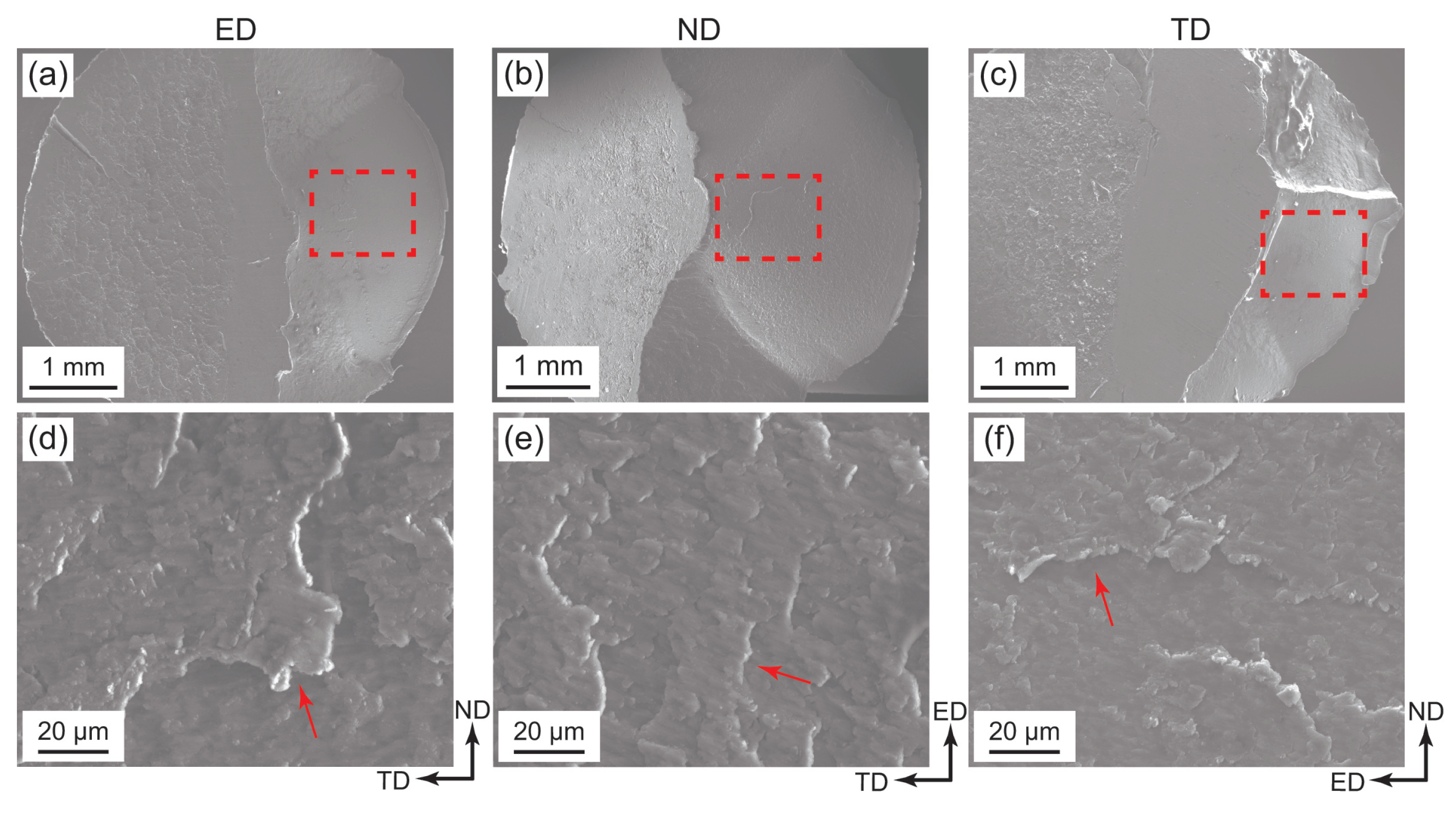 Metals 13 00254 g005 Metals 13 00254 g005