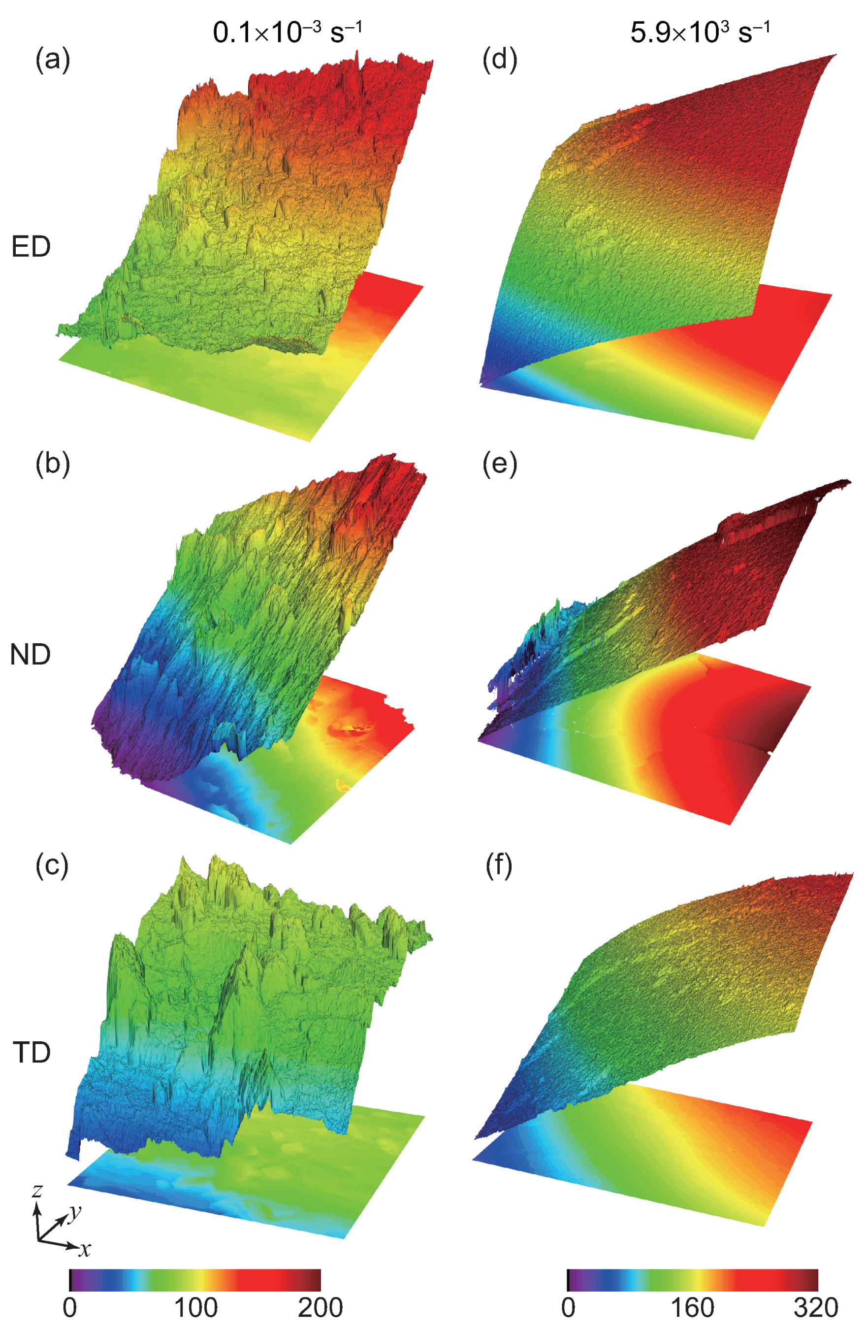 Metals 13 00254 g007 Metals 13 00254 g007