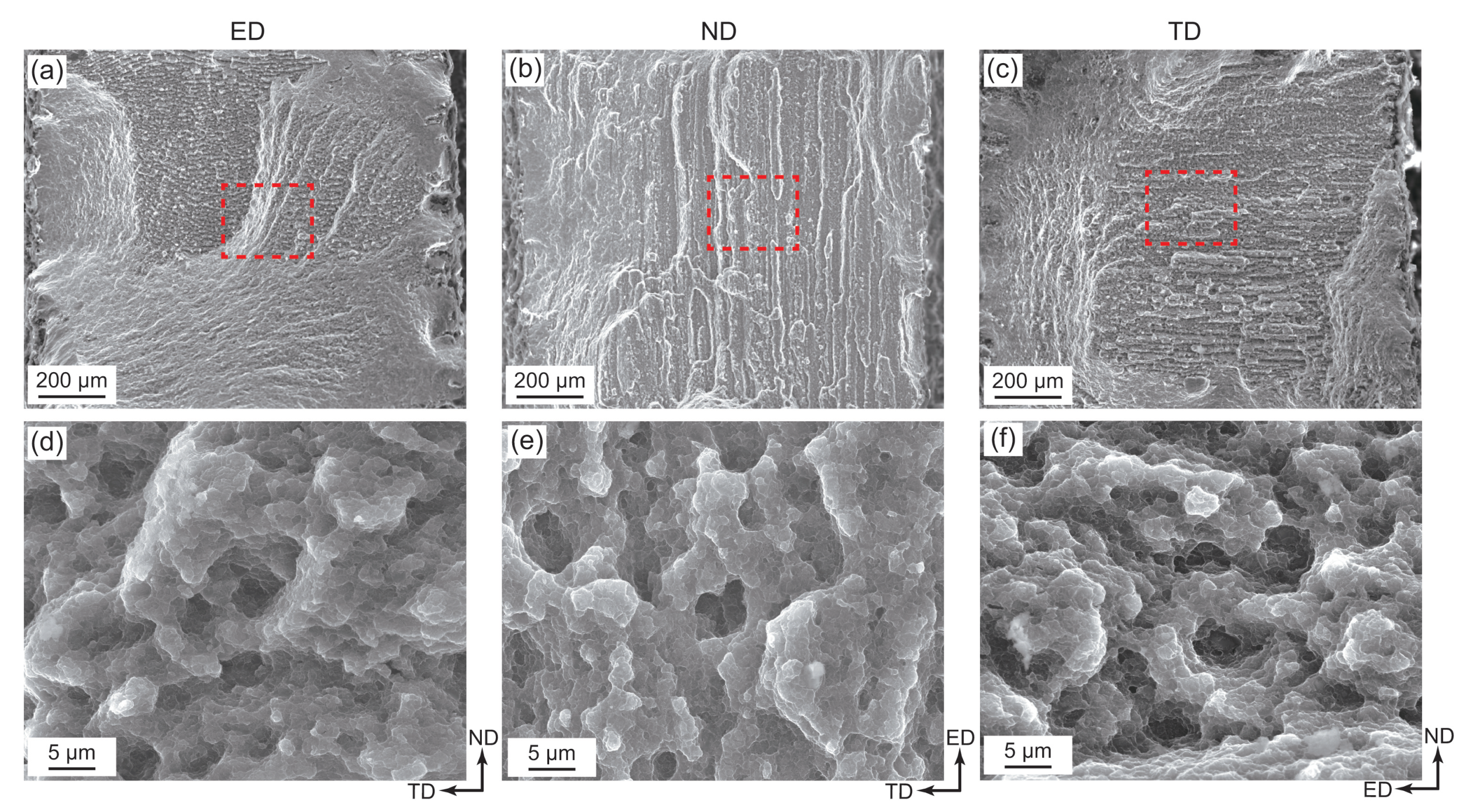 Metals 13 00254 g010 Metals 13 00254 g010