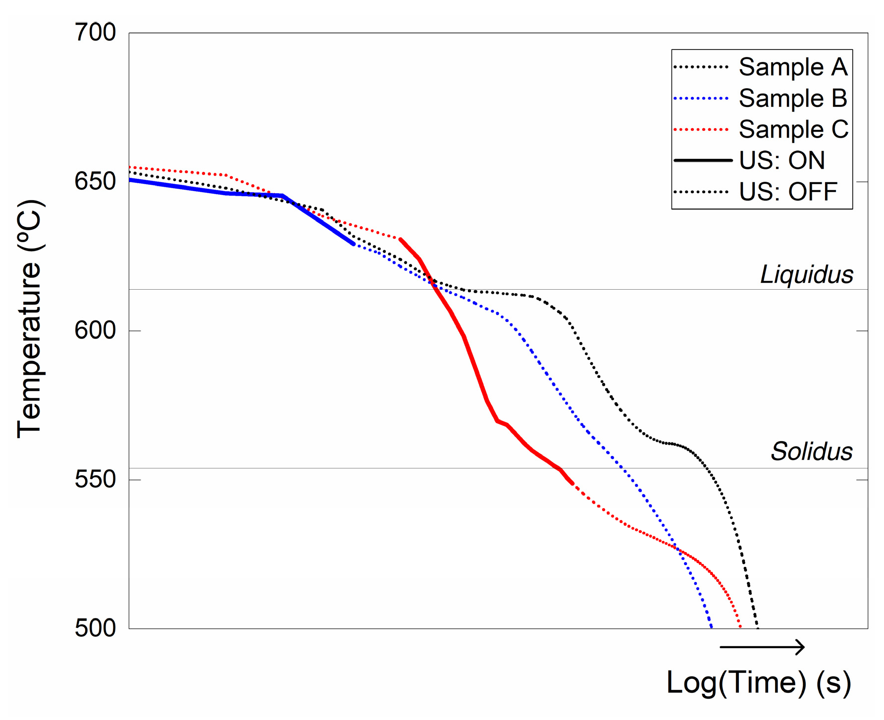 Metals 13 00255 g003