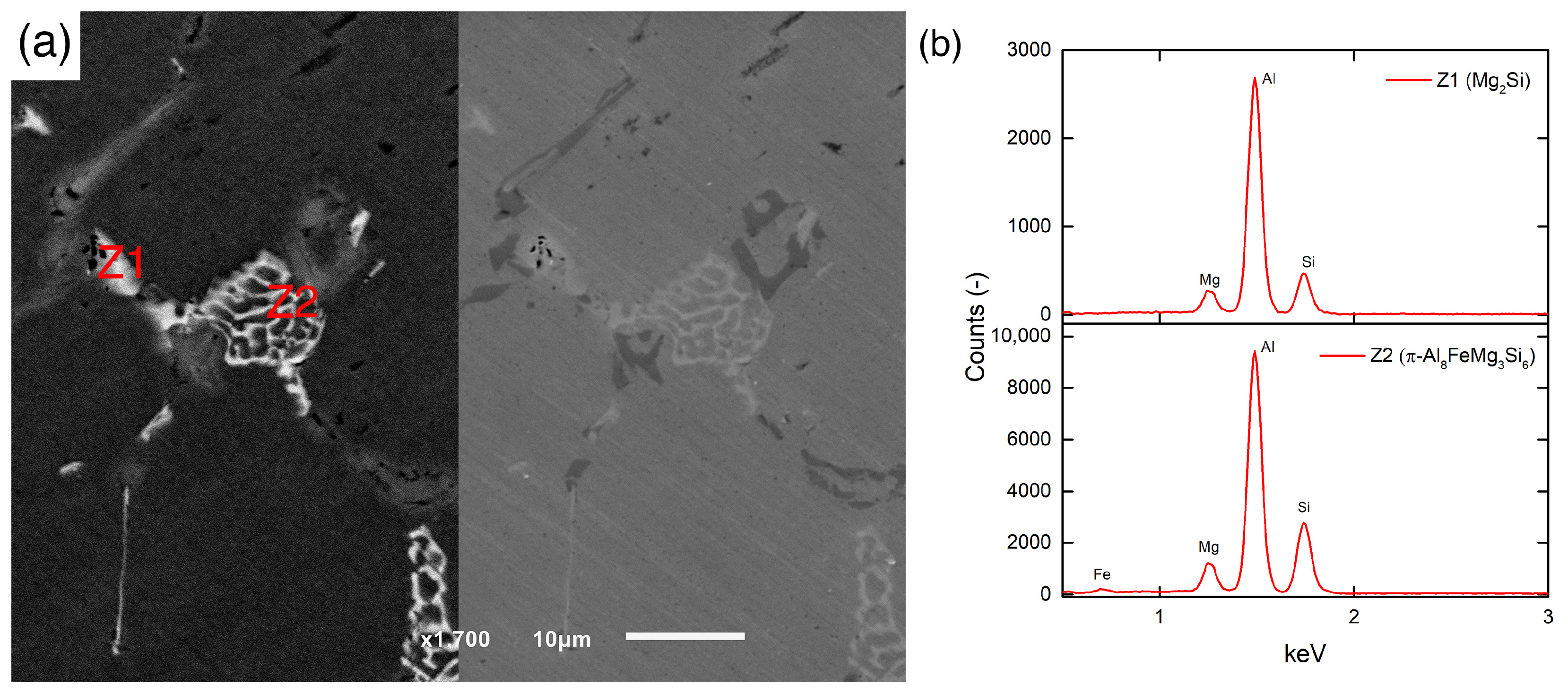 Metals 13 00255 g006