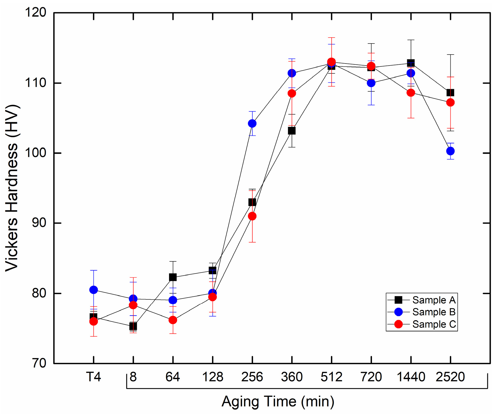 Metals 13 00255 g007