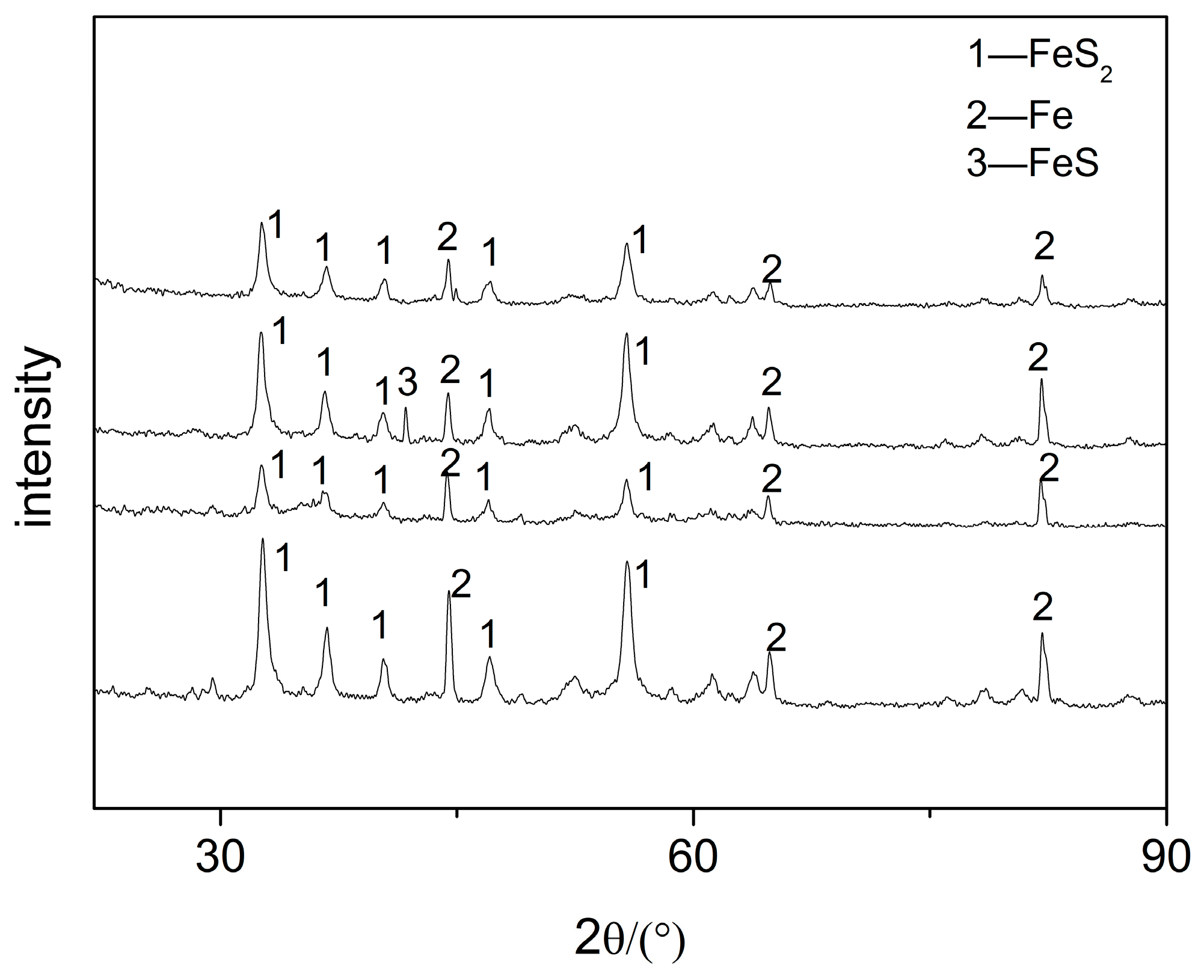 Metals 13 00256 g008